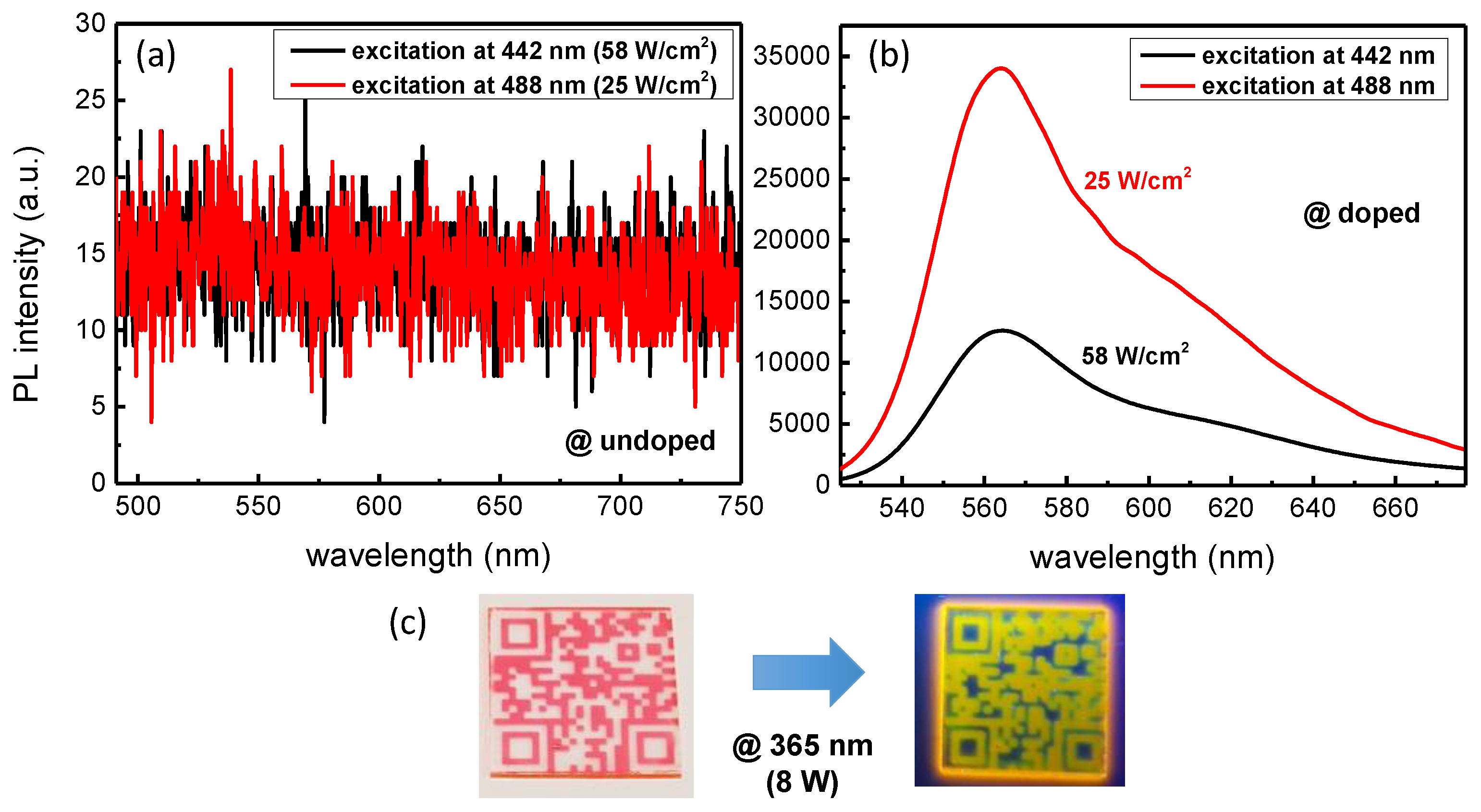 Materials 14 05754 g004