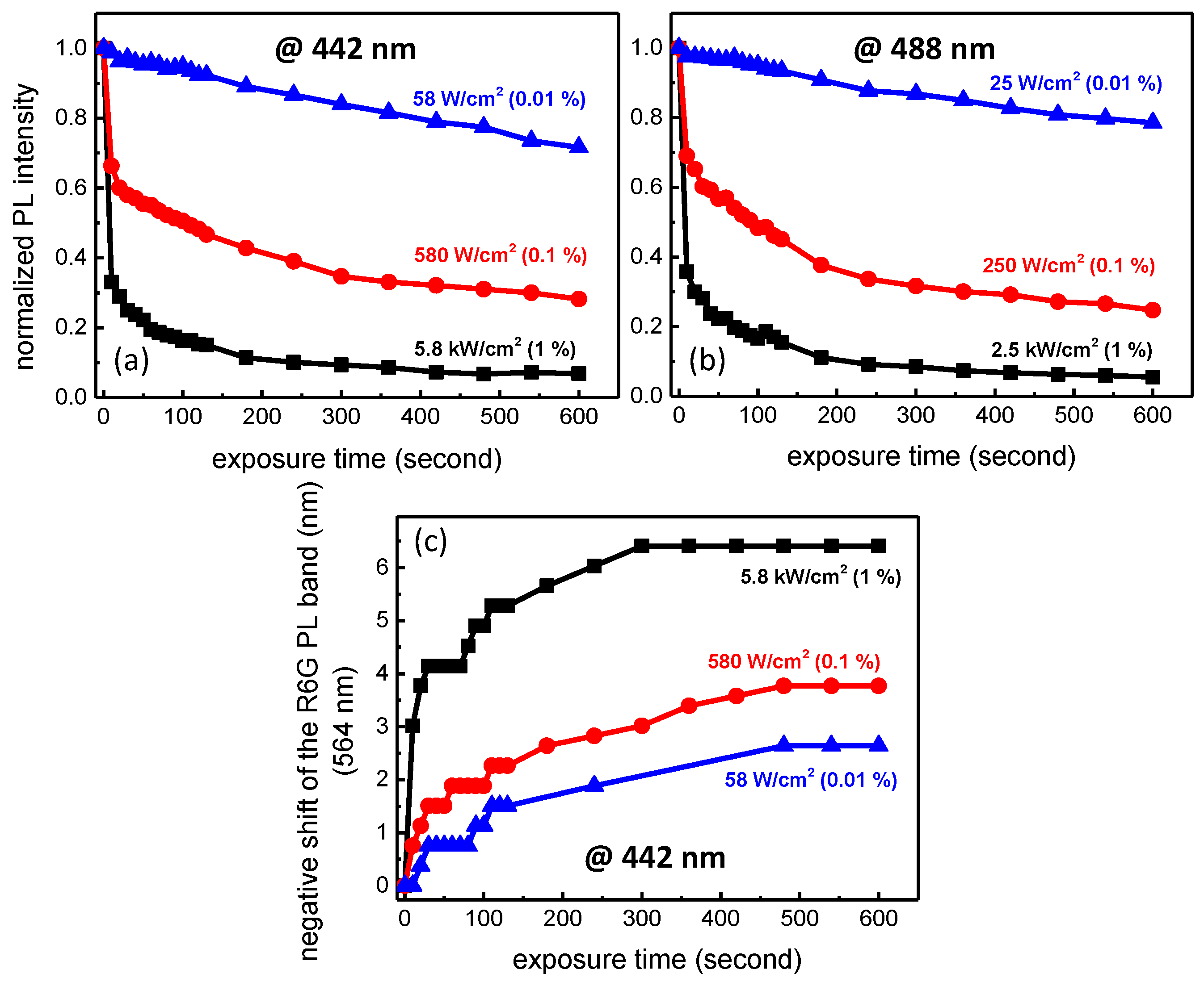 Materials 14 05754 g005
