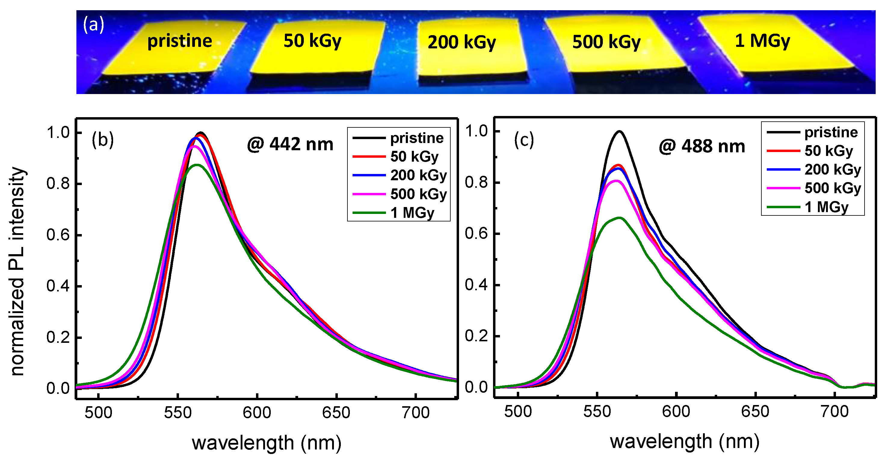 Materials 14 05754 g006