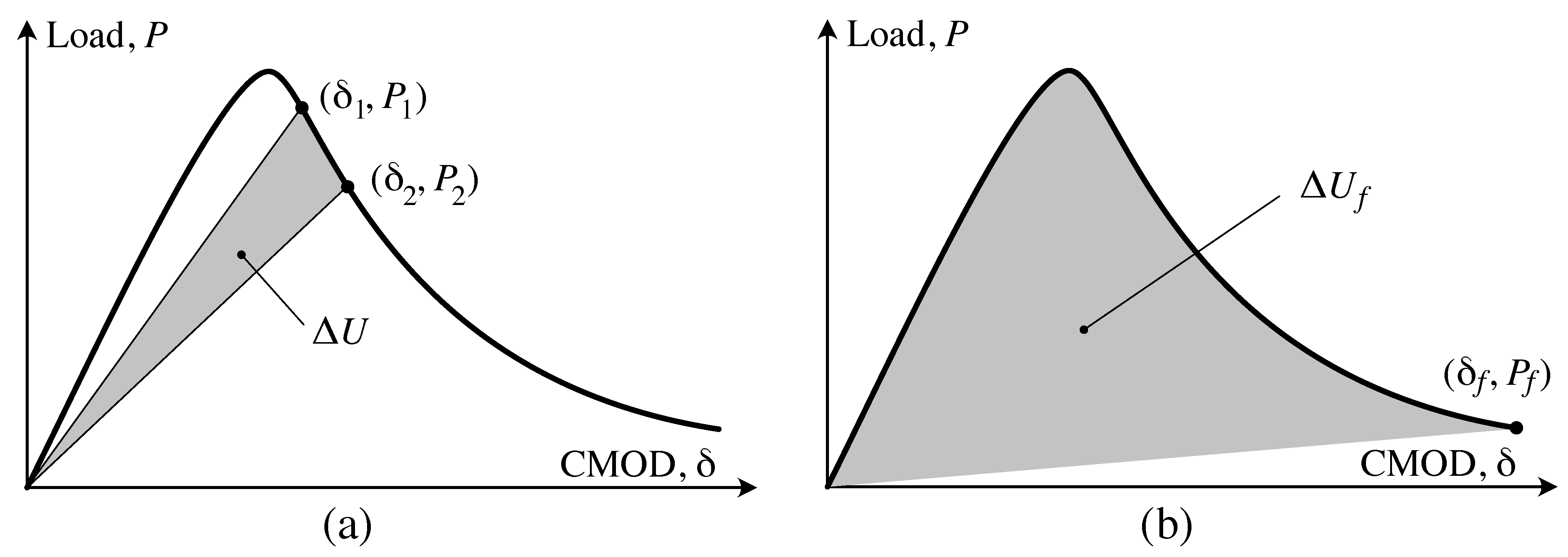 Materials 14 05755 g005 550