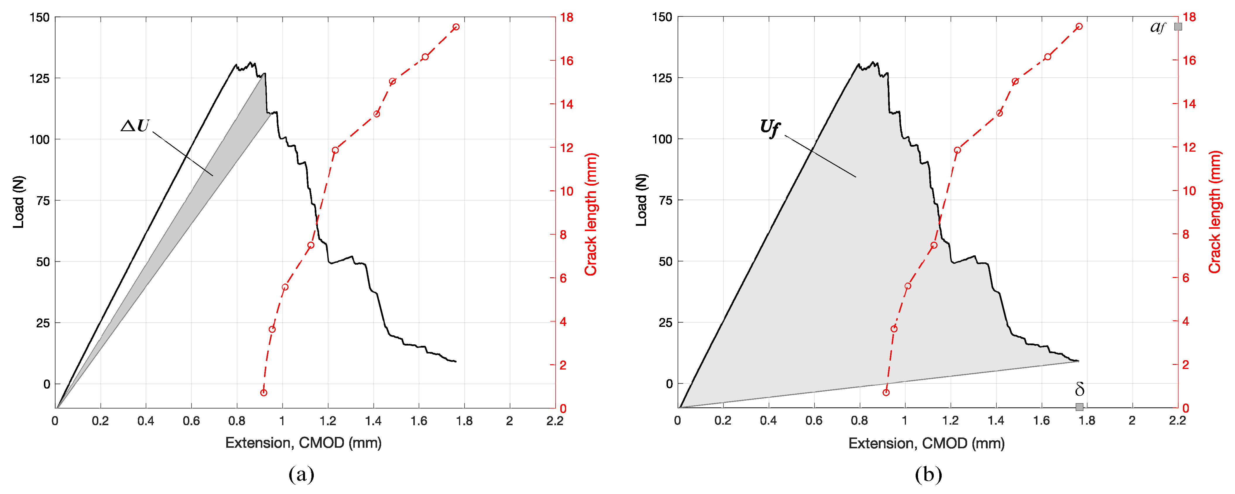 Materials 14 05755 g006 550