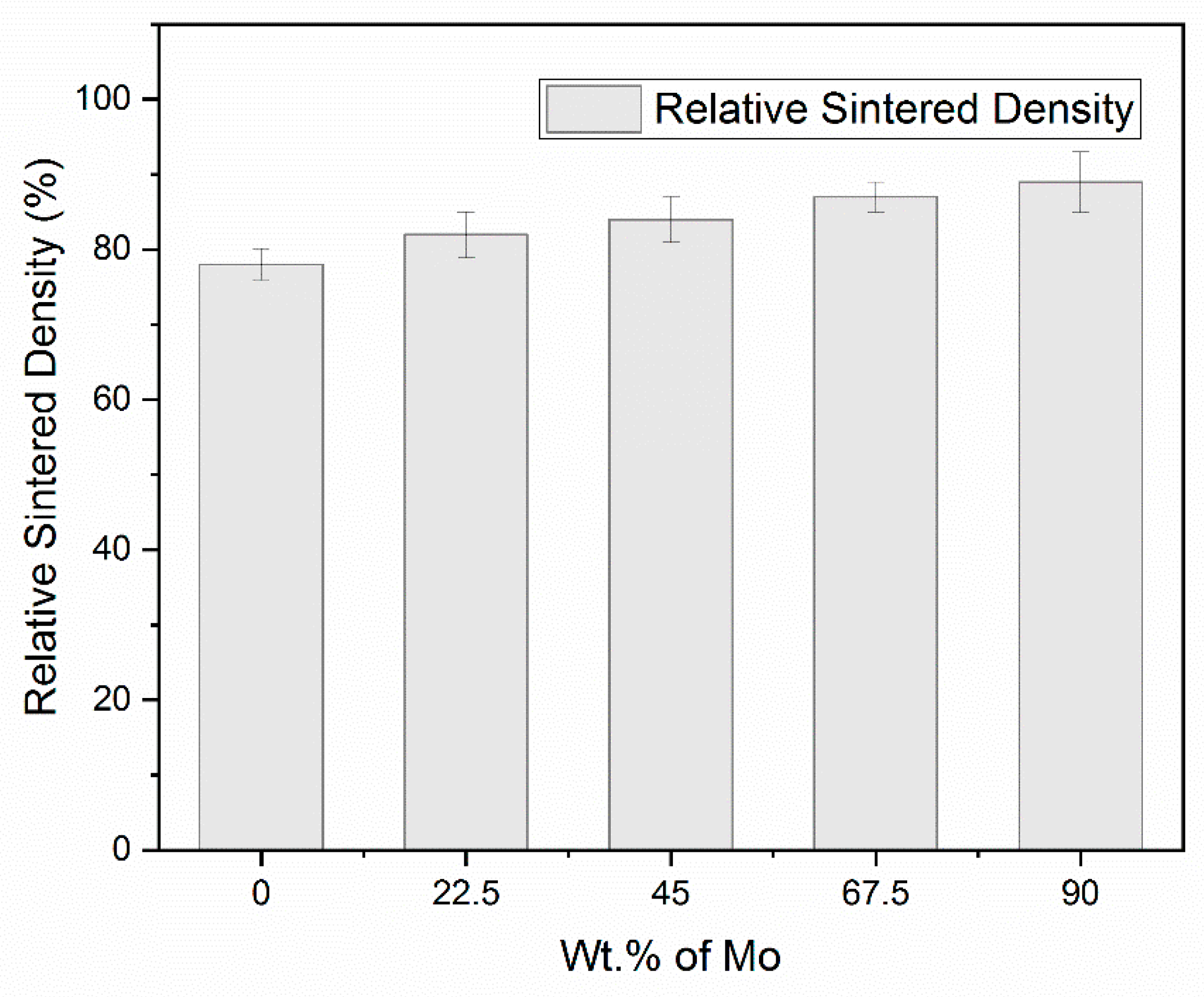 Materials 14 05756 g002