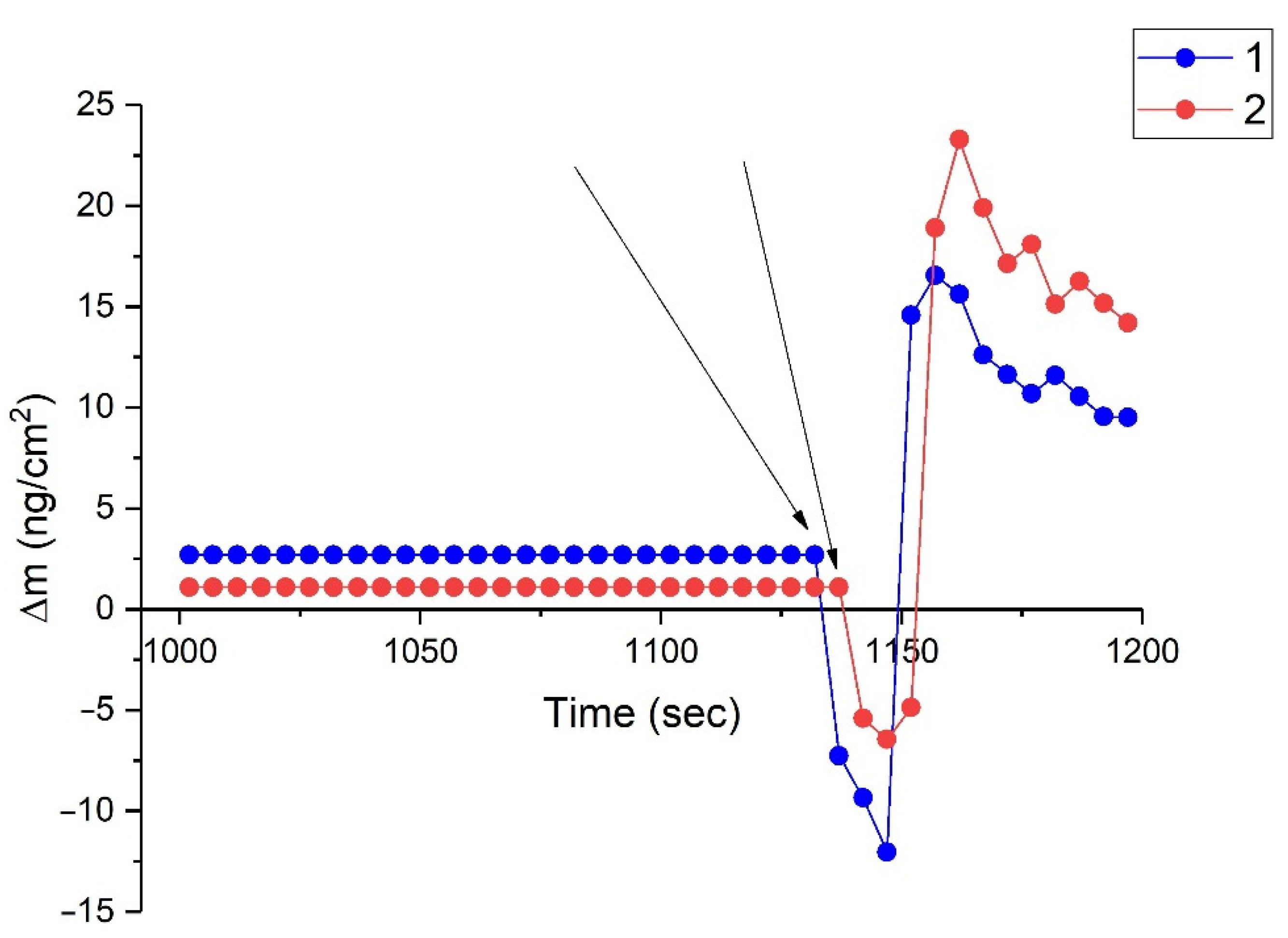 Materials 14 05757 g001