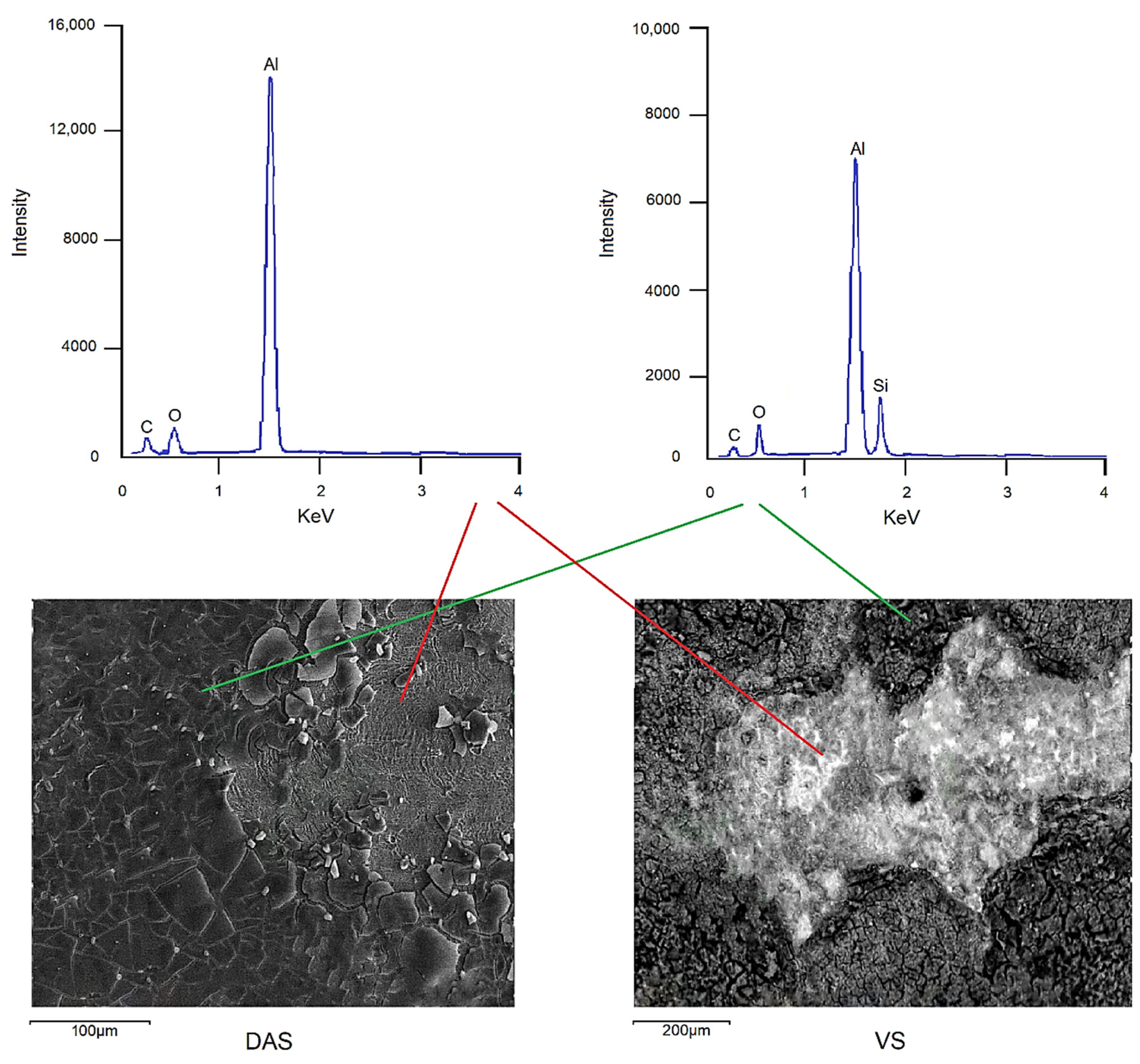 Materials 14 05757 g008