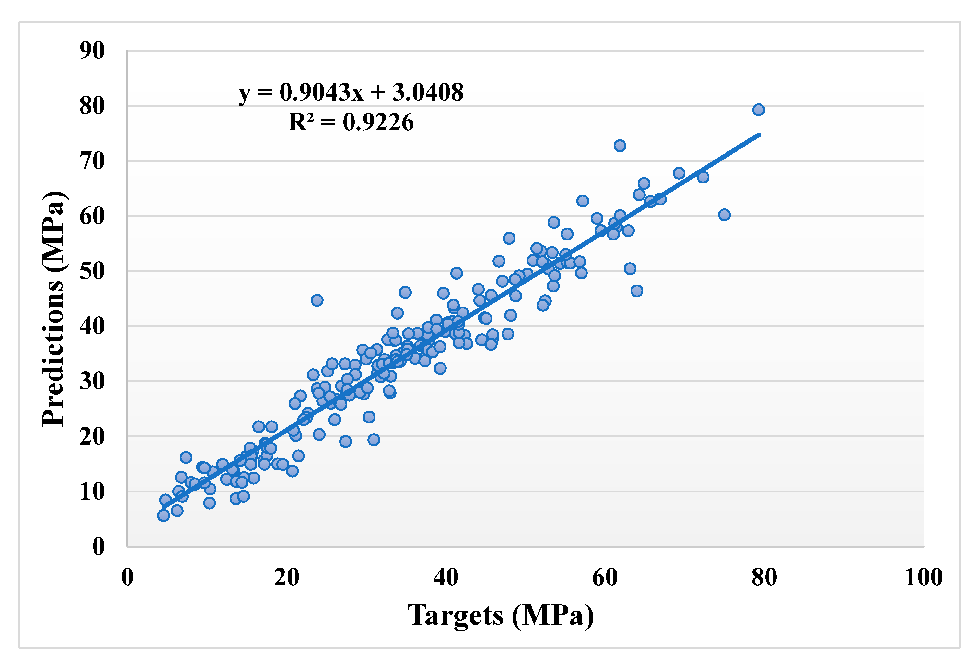 Materials 14 05762 g003