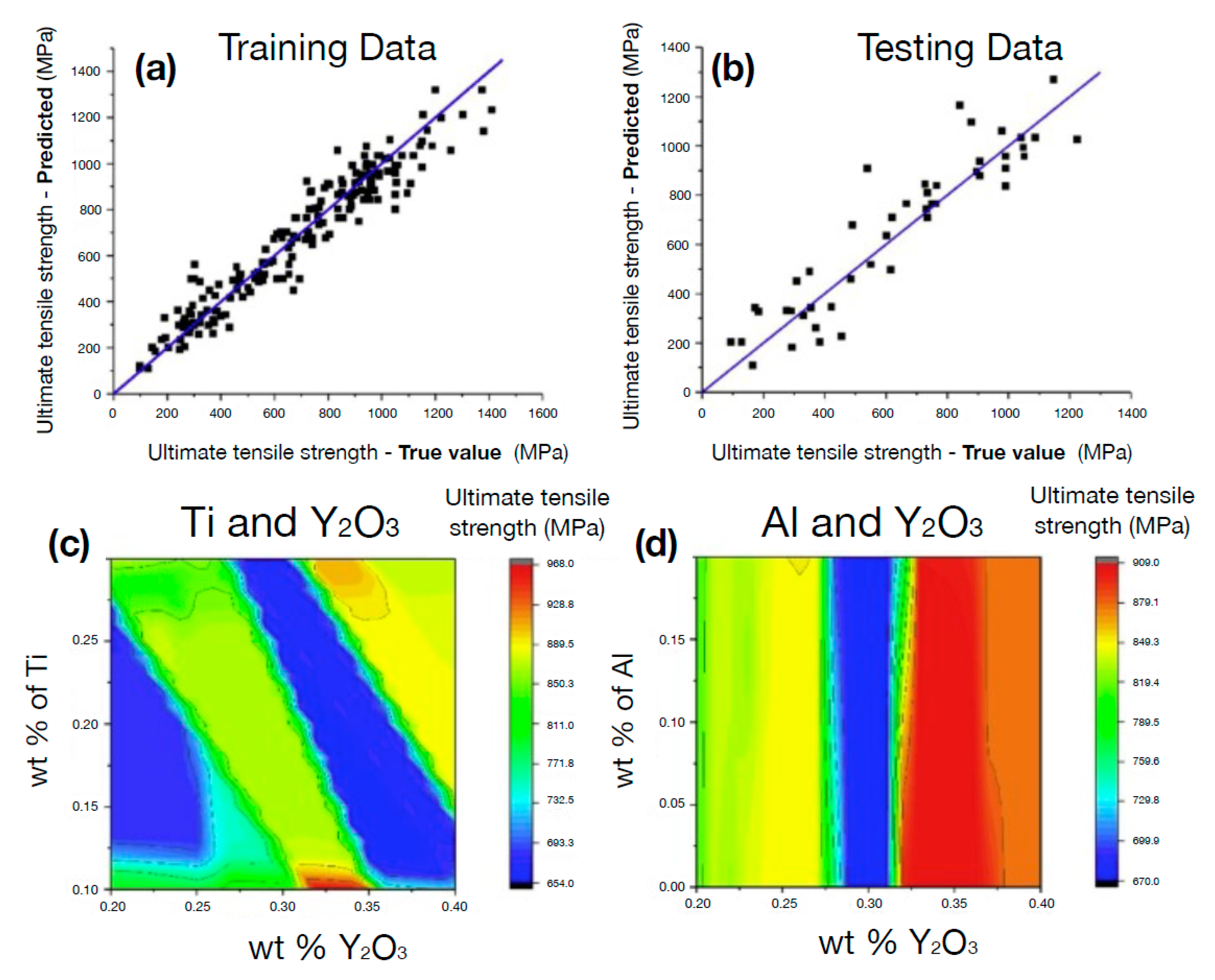 Materials 14 05764 g004