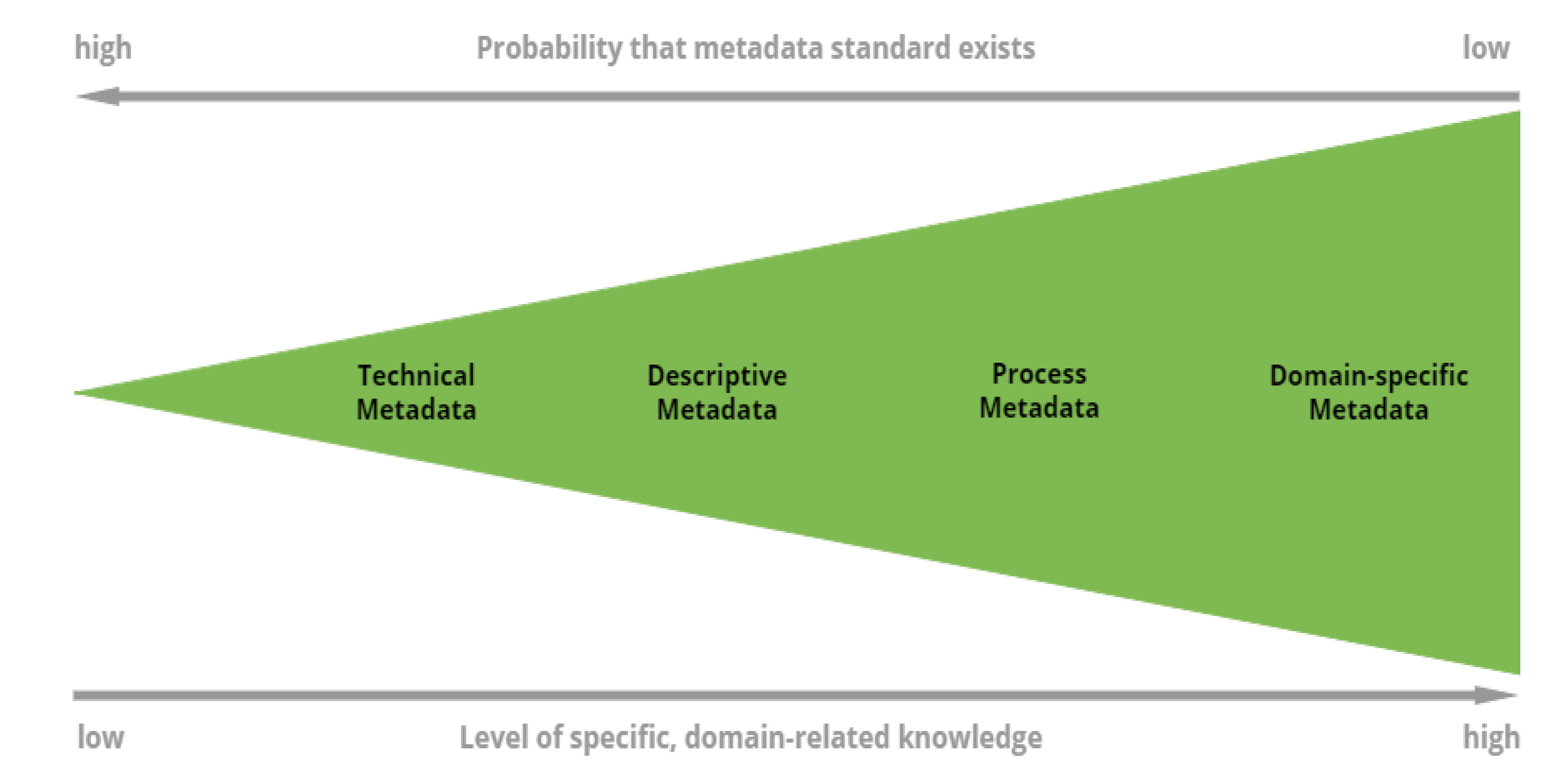 Materials 14 05764 g013