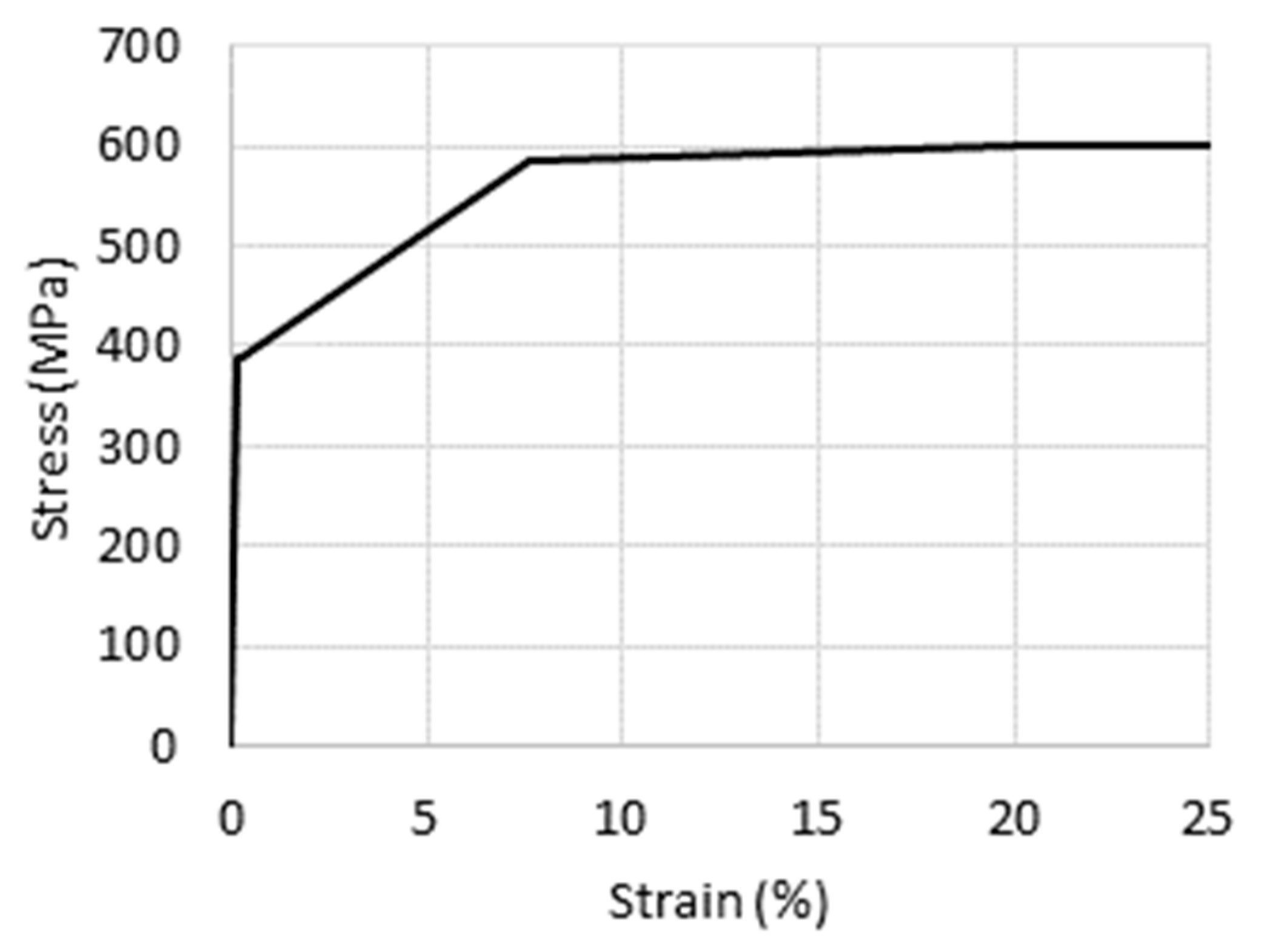 Materials 14 05766 g006 Materials 14 05766 g006