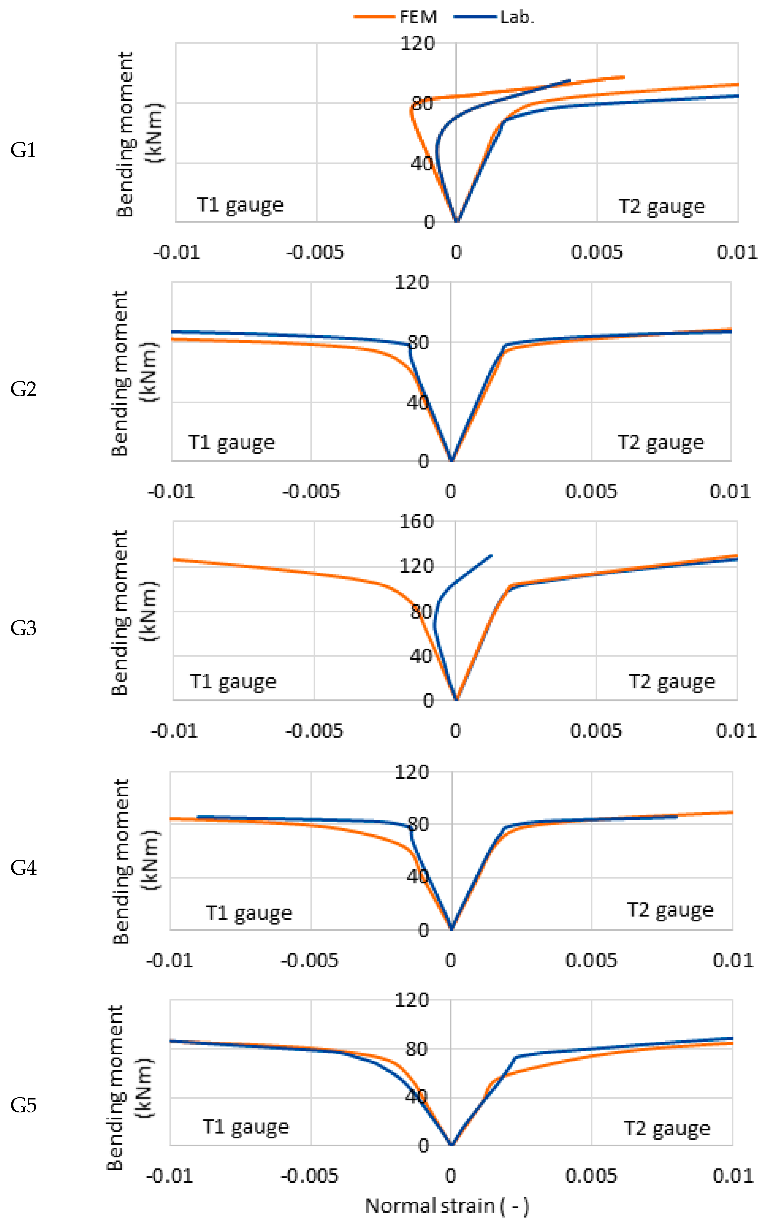 Materials 14 05766 g010 Materials 14 05766 g010