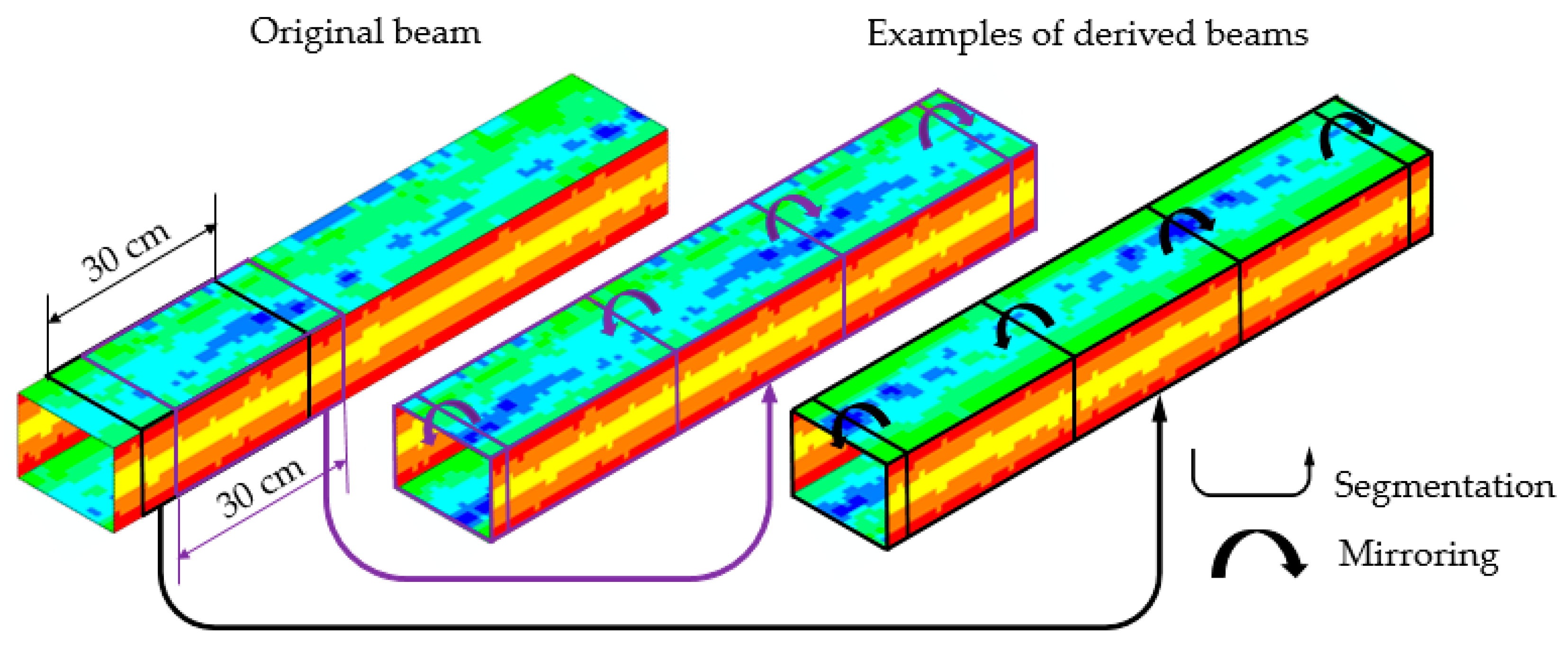 Materials 14 05766 g015 Materials 14 05766 g015
