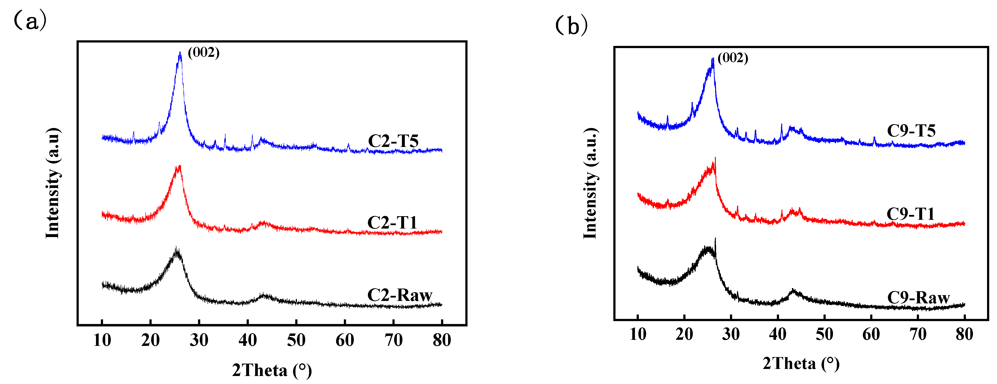 Materials 14 05767 g005 550