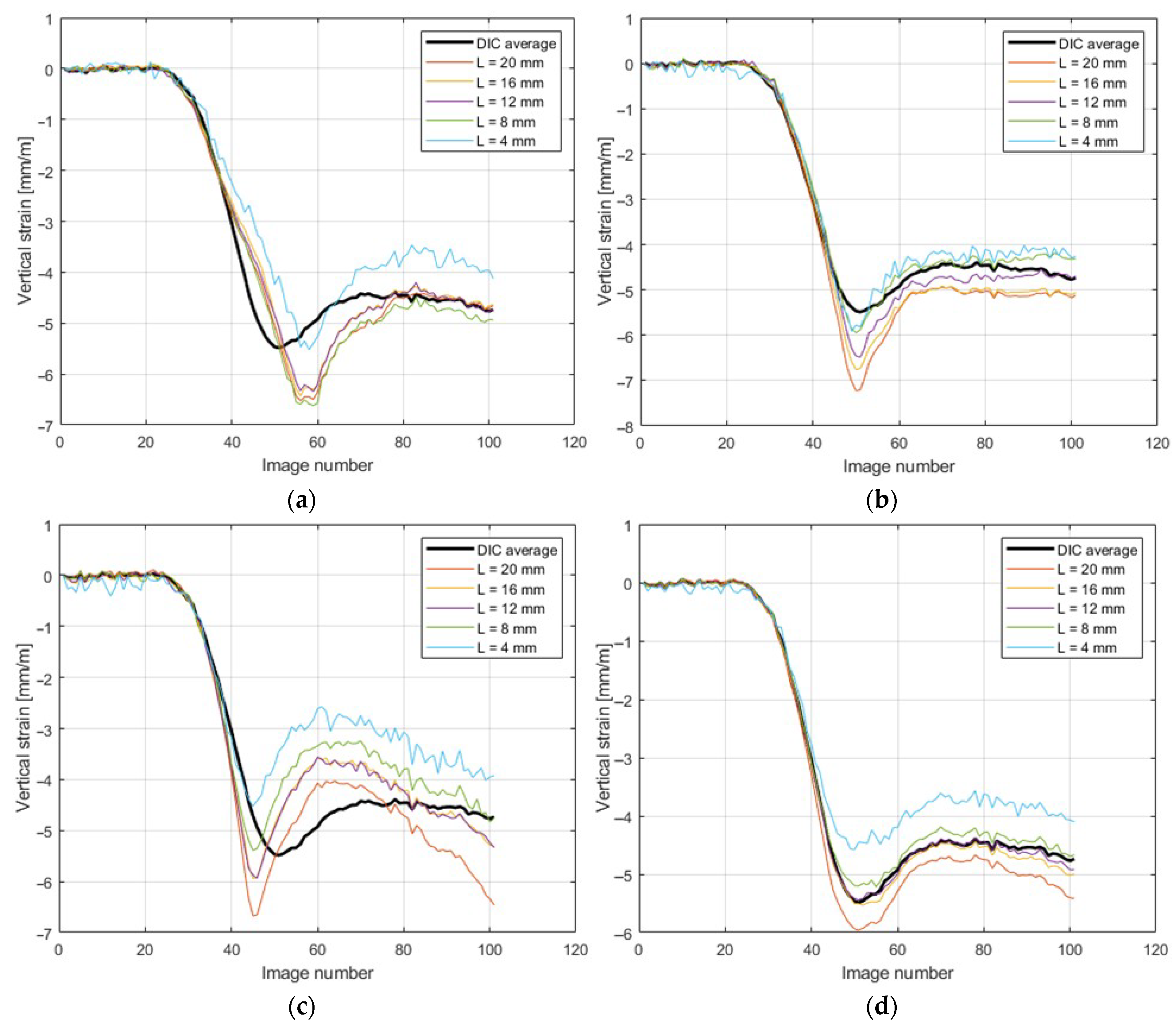 Materials 14 05768 g012