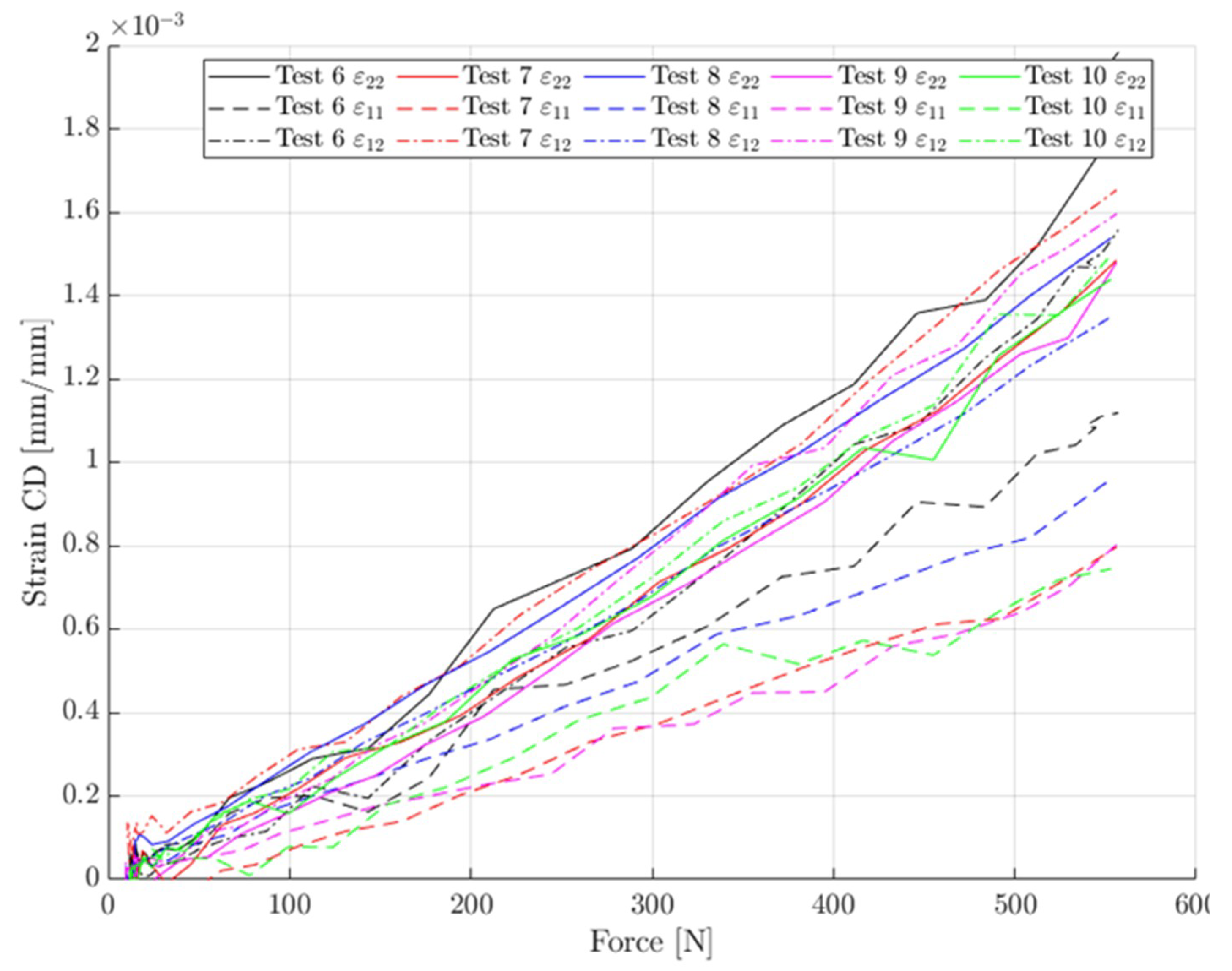 Materials 14 05768 g013