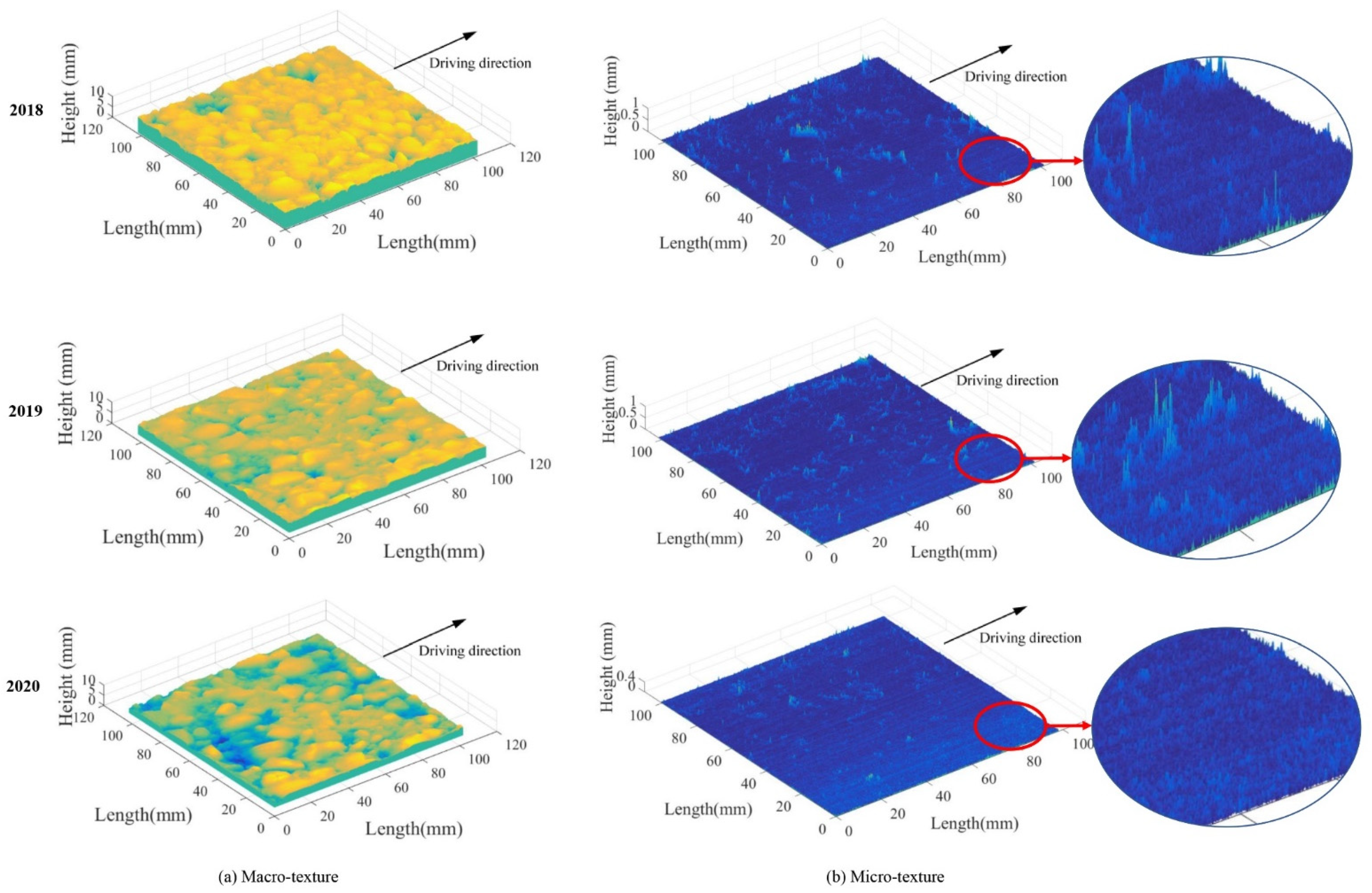 Materials 14 05769 g003