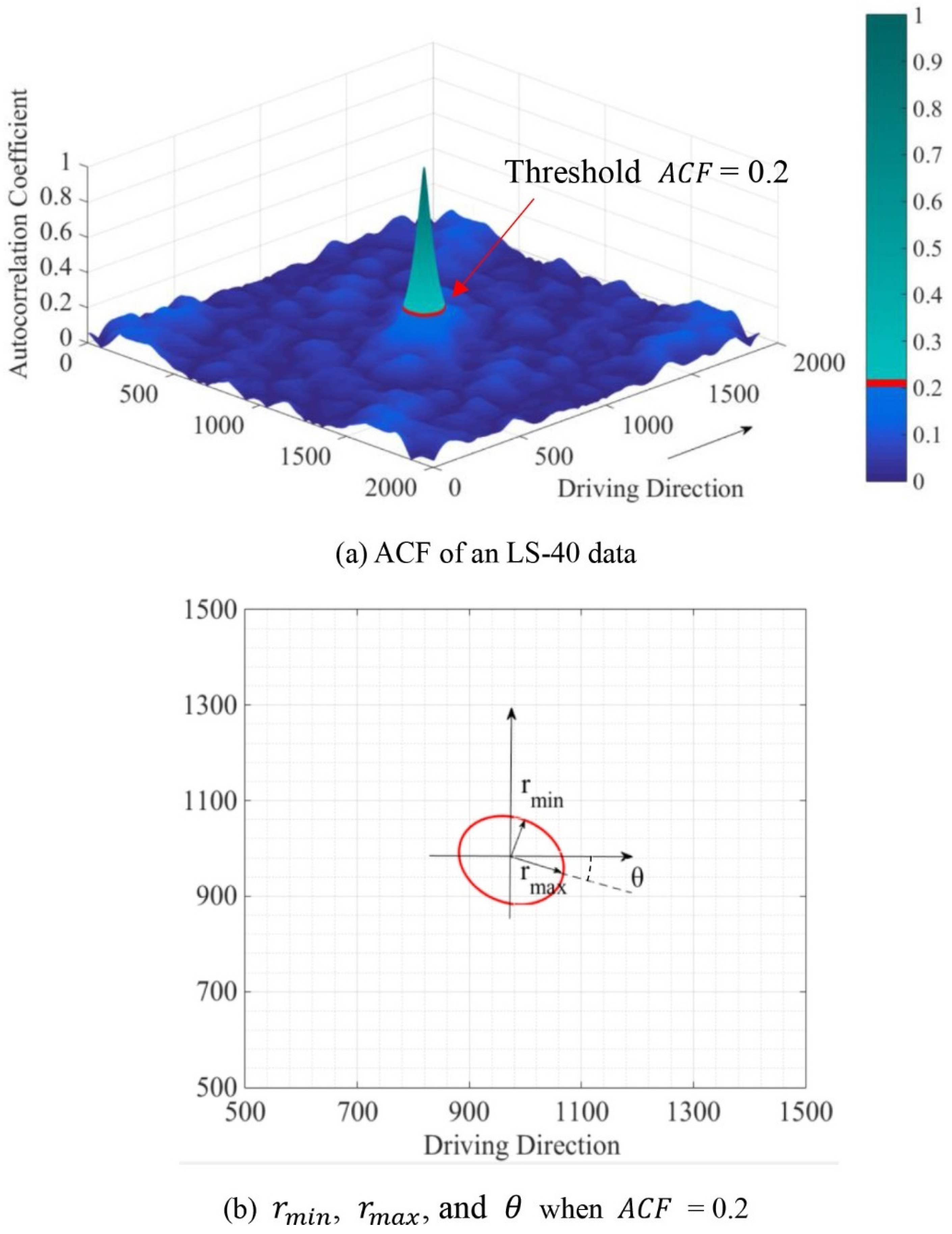 Materials 14 05769 g004