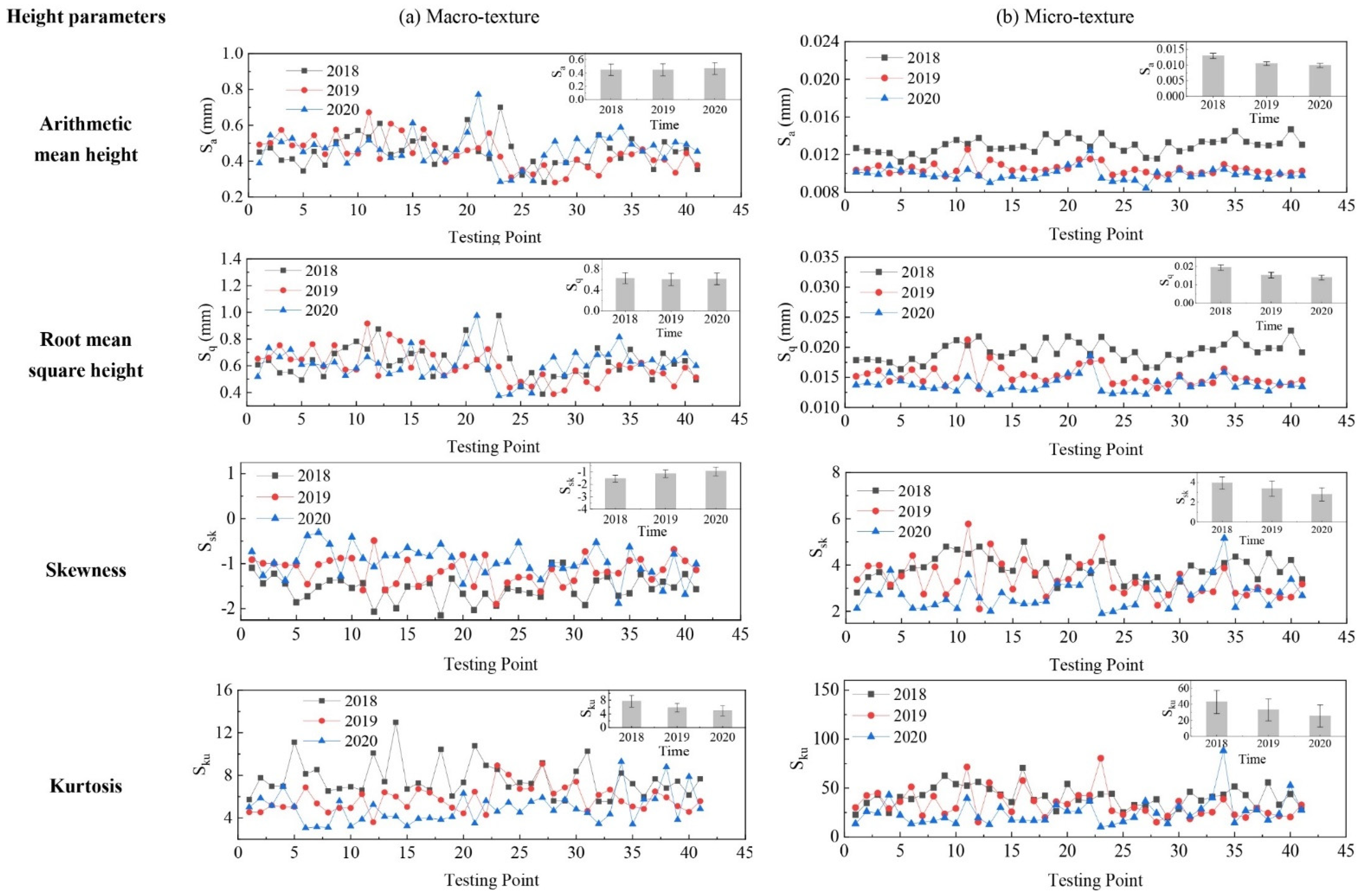 Materials 14 05769 g006