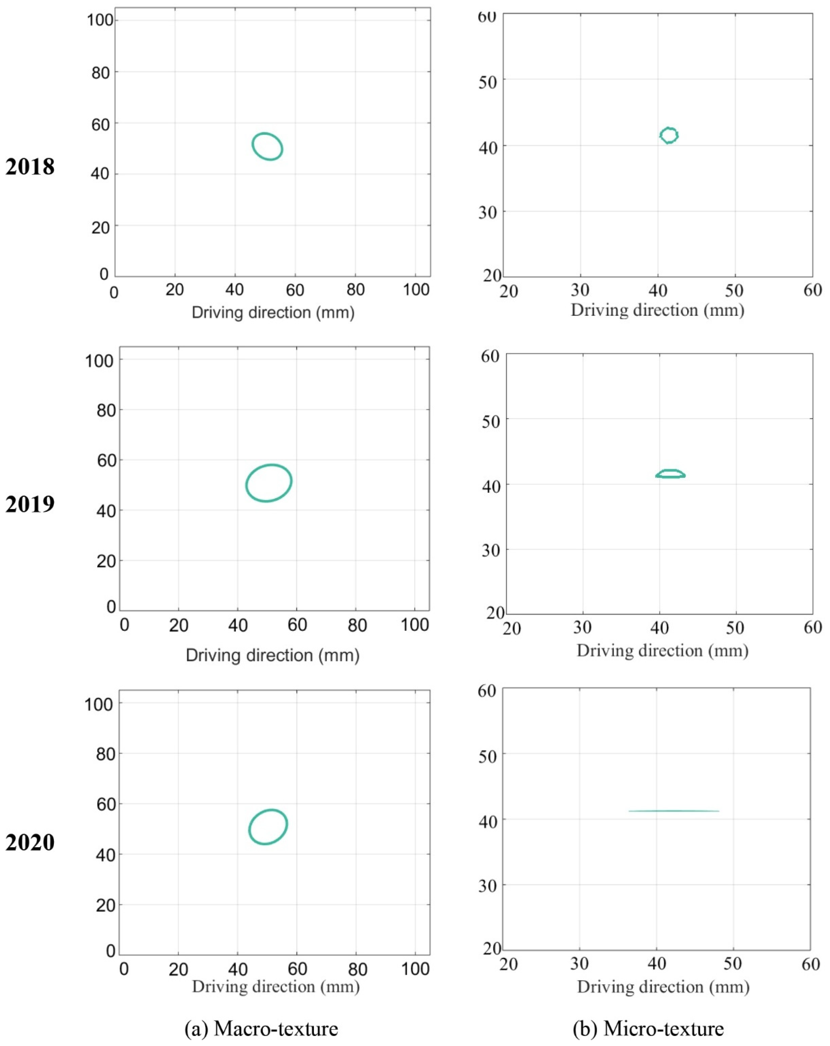 Materials 14 05769 g008