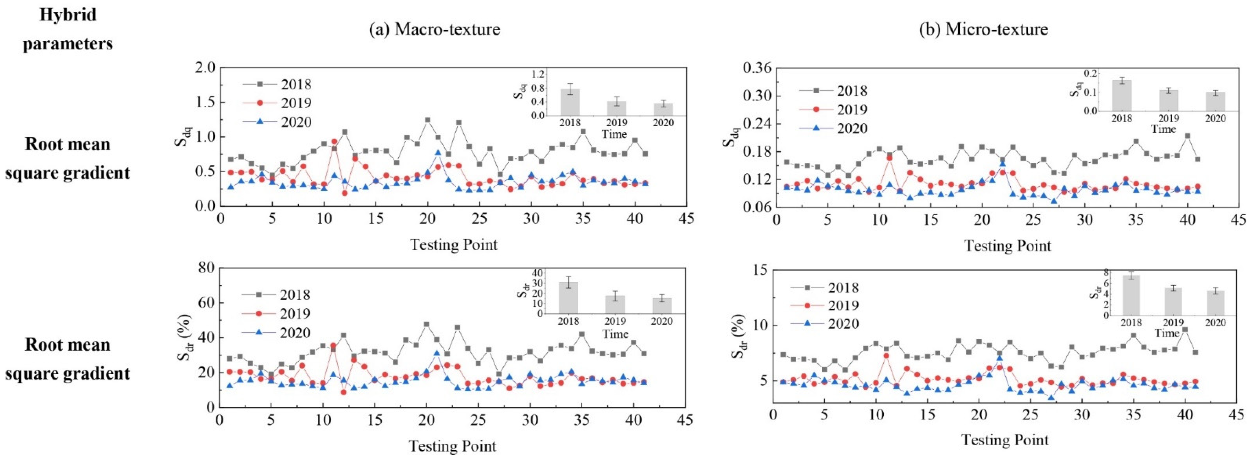 Materials 14 05769 g009