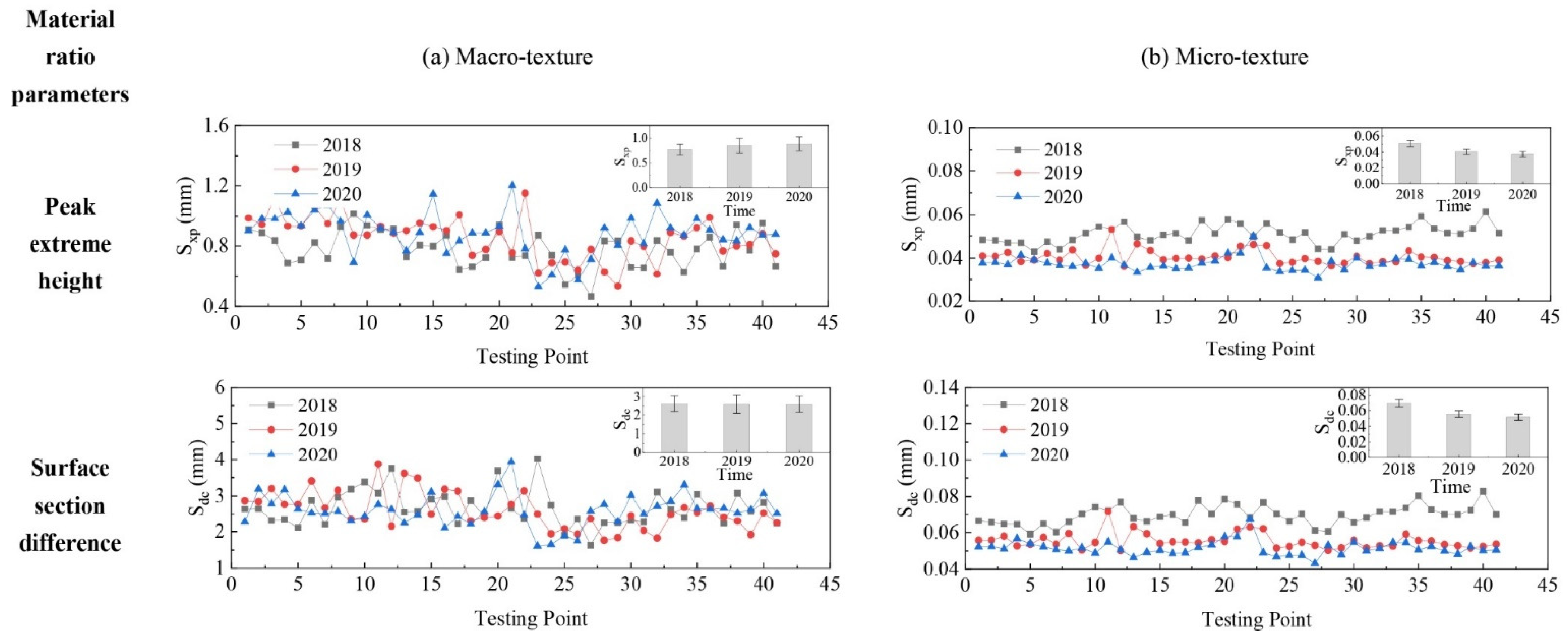 Materials 14 05769 g011