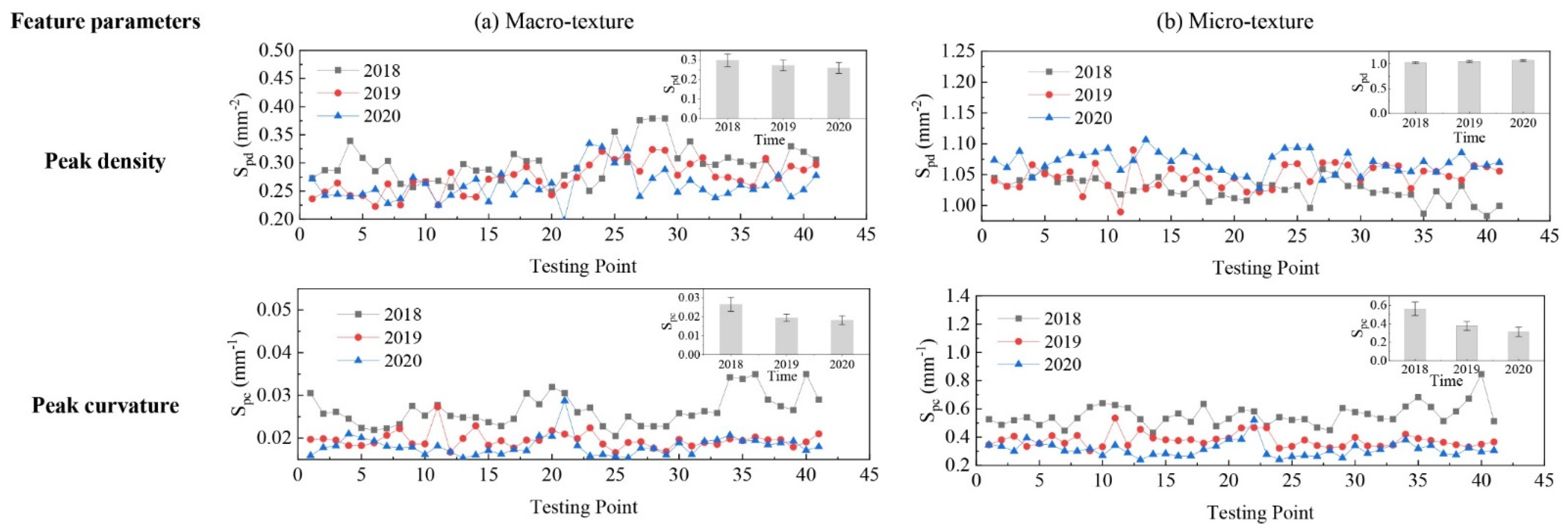 Materials 14 05769 g014