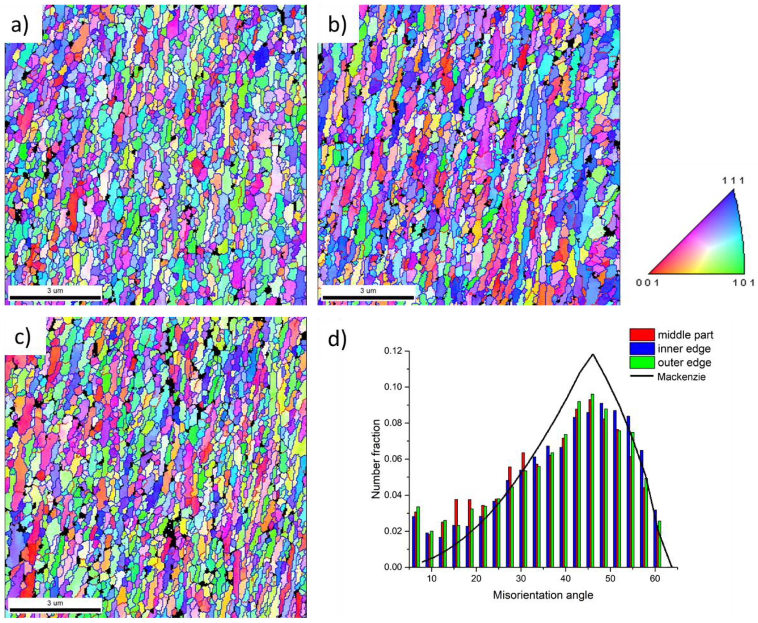 Materials 14 05770 g004