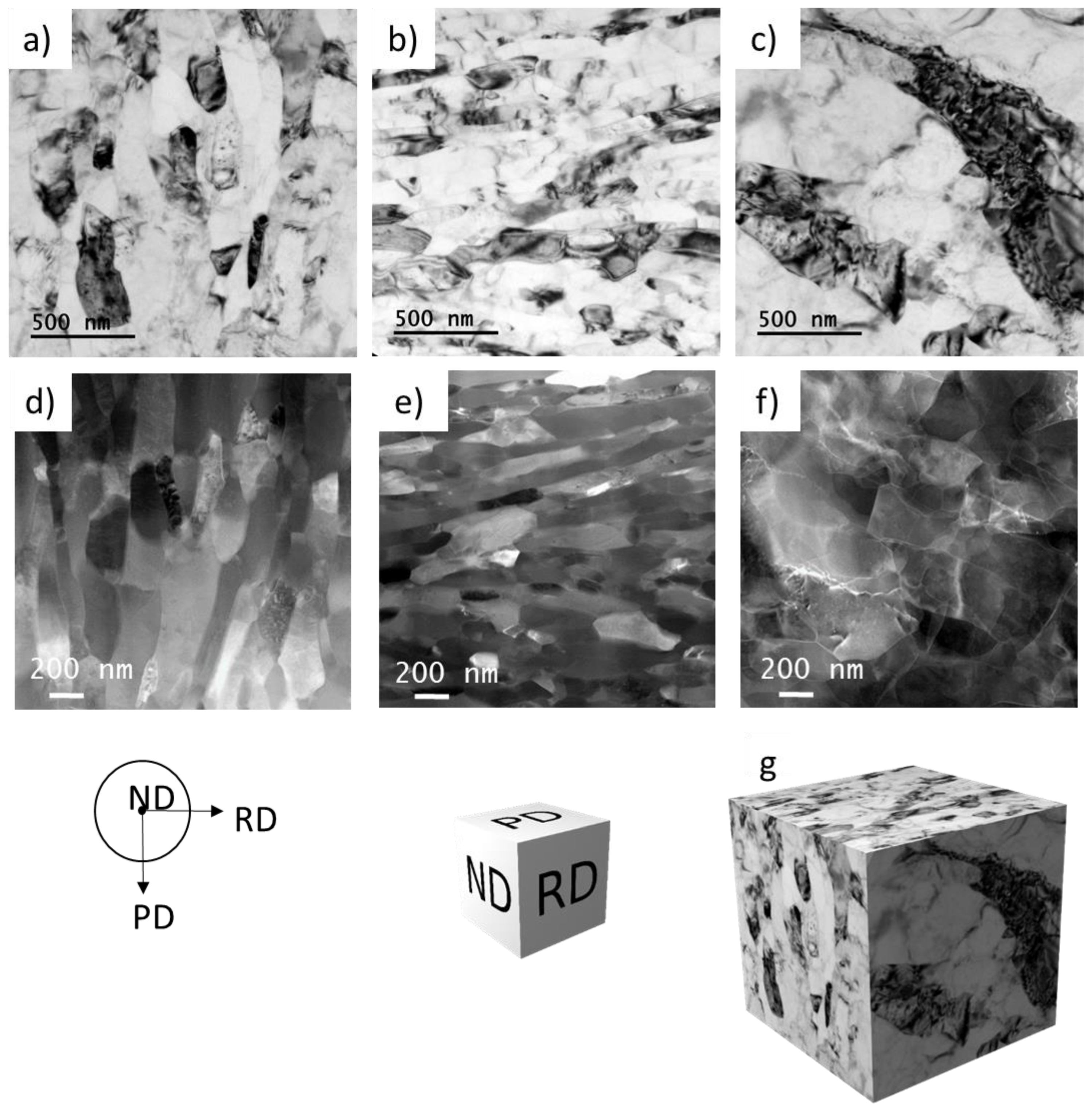 Materials 14 05770 g007