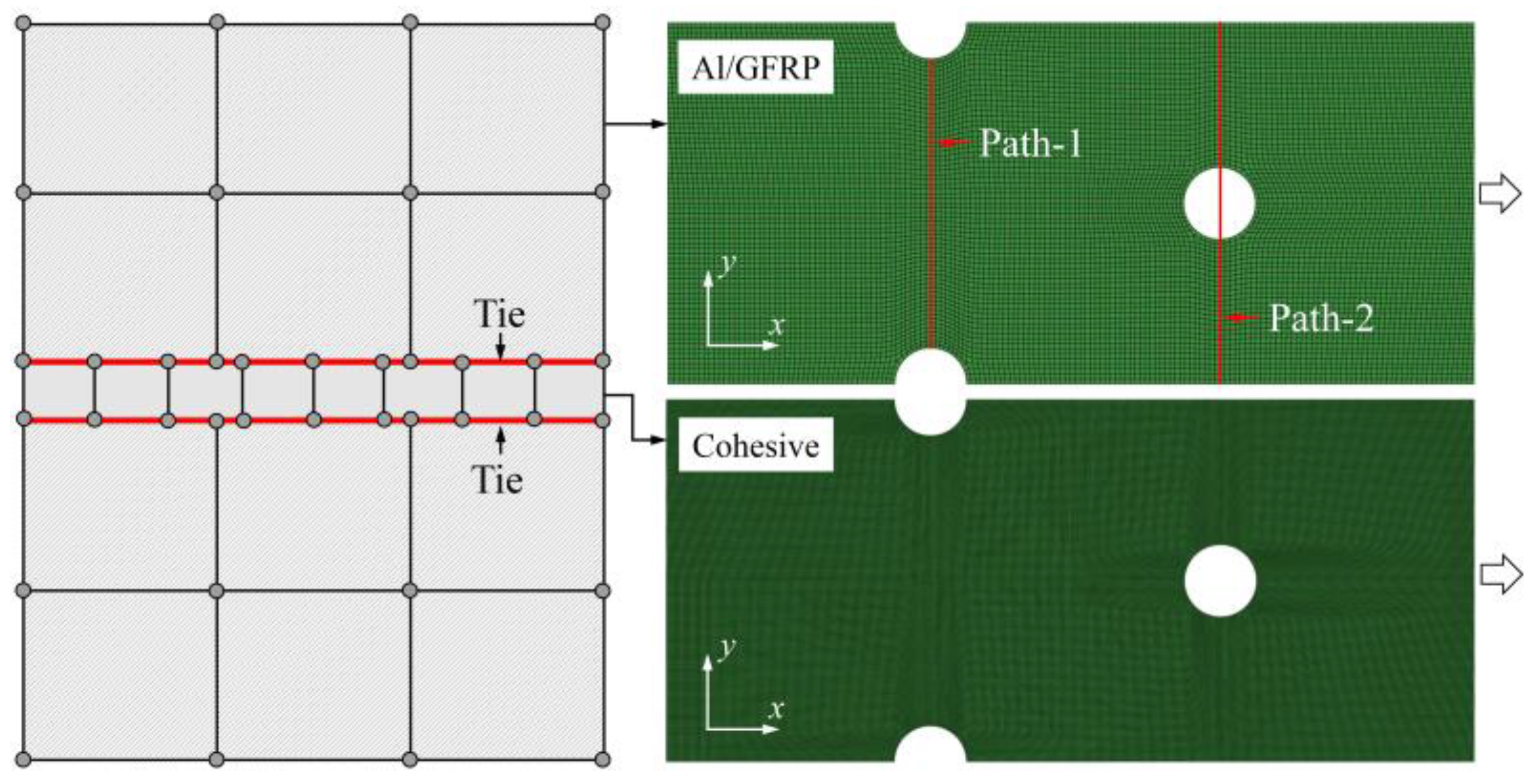 Materials 14 05771 g005 550