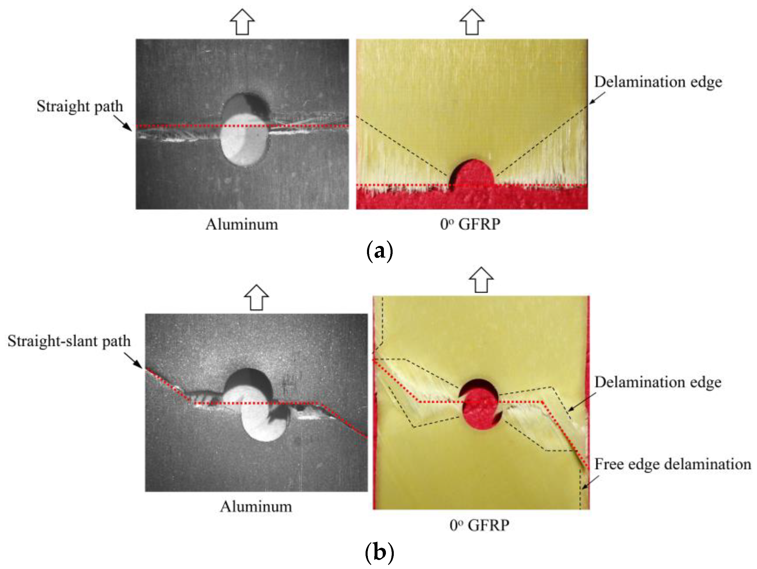 Materials 14 05771 g014 550