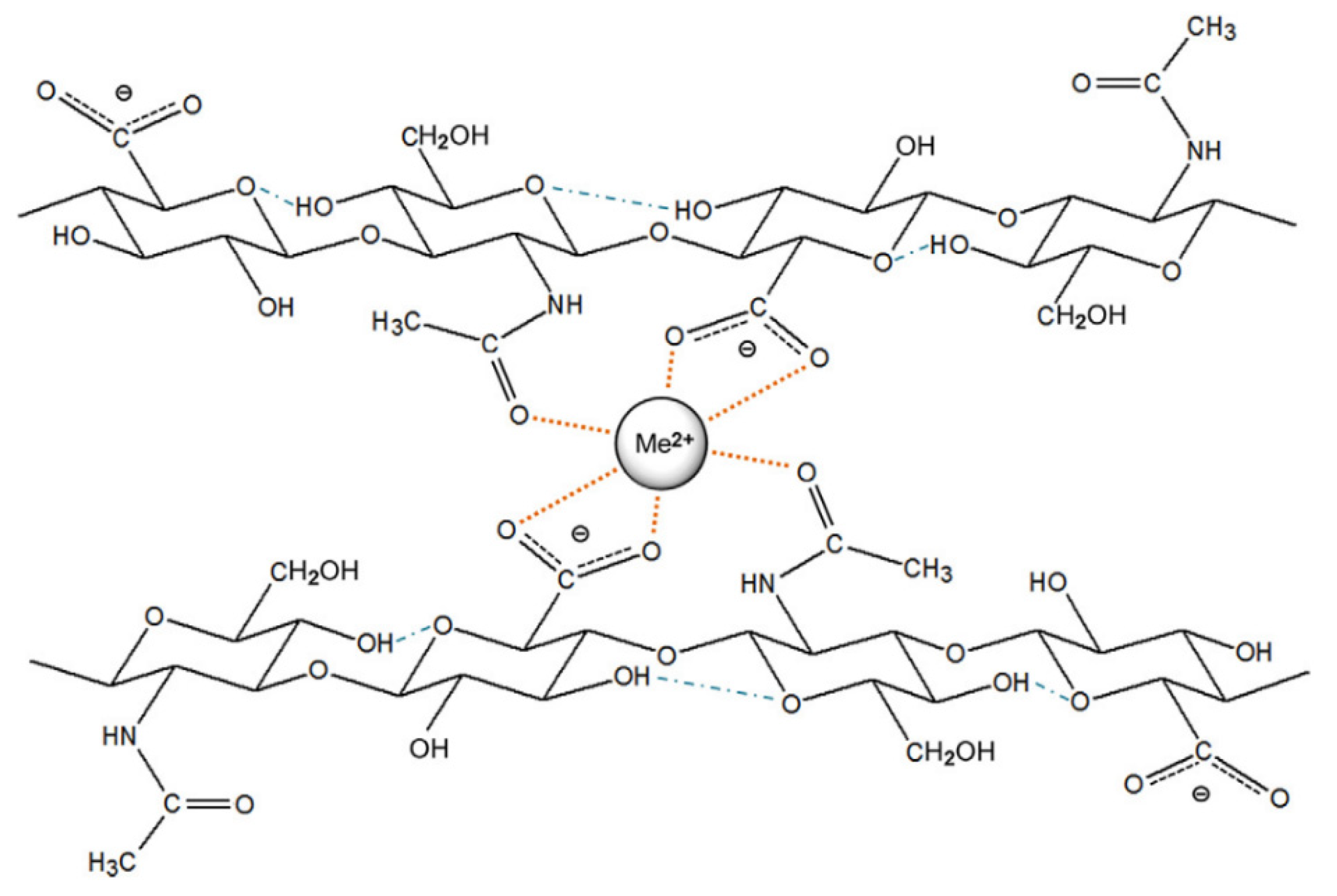 Materials 14 05772 g003 Materials 14 05772 g003