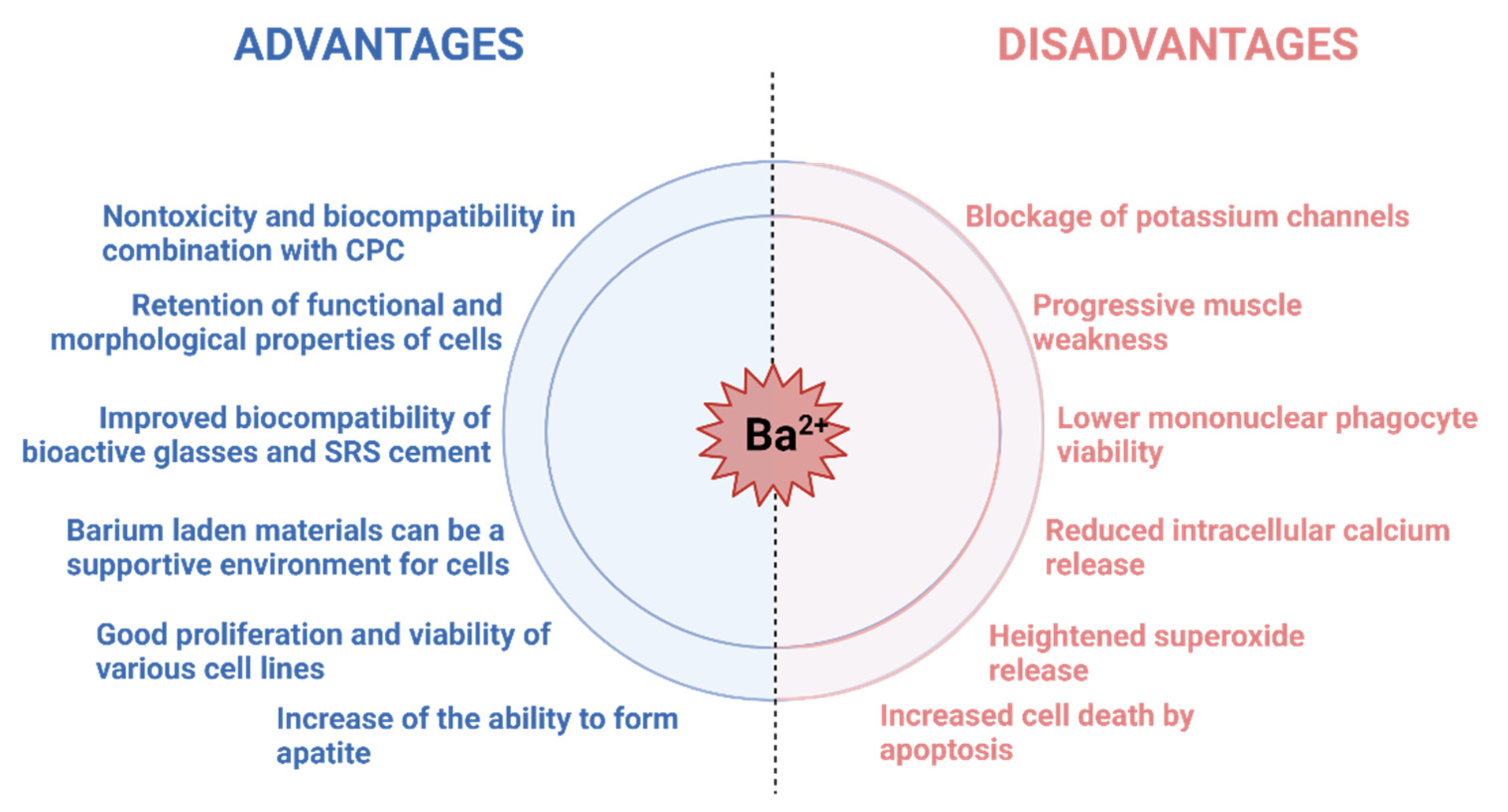 Materials 14 05772 g006 Materials 14 05772 g006