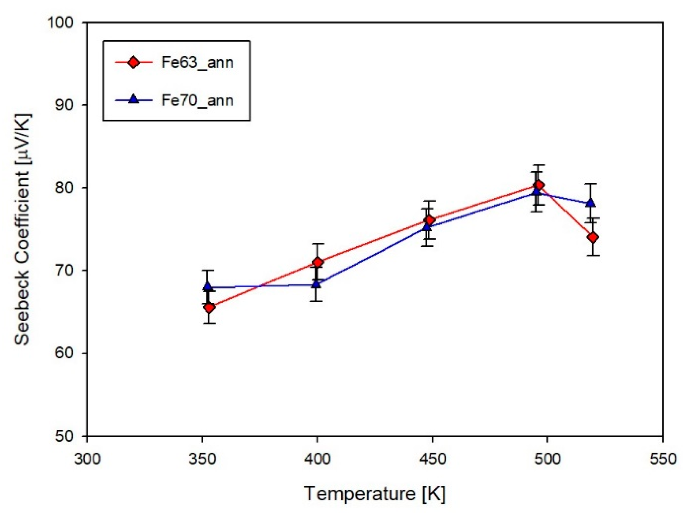 Materials 14 05773 g011
