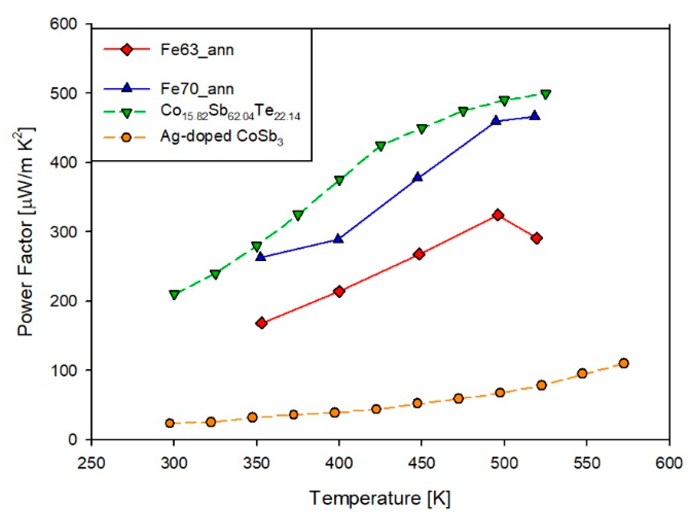 Materials 14 05773 g012