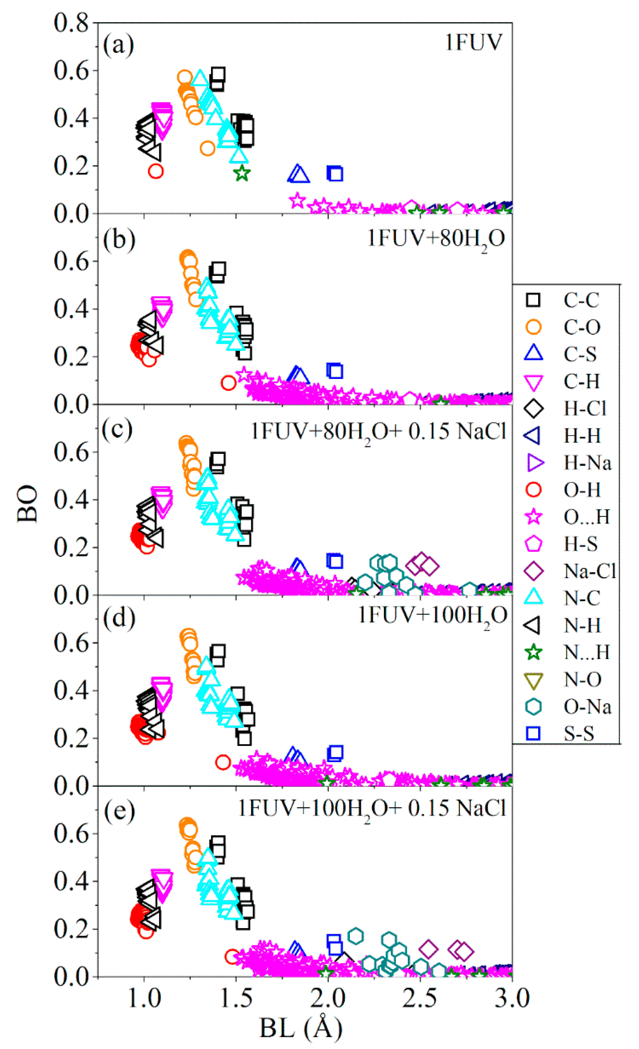 Materials 14 05774 g003