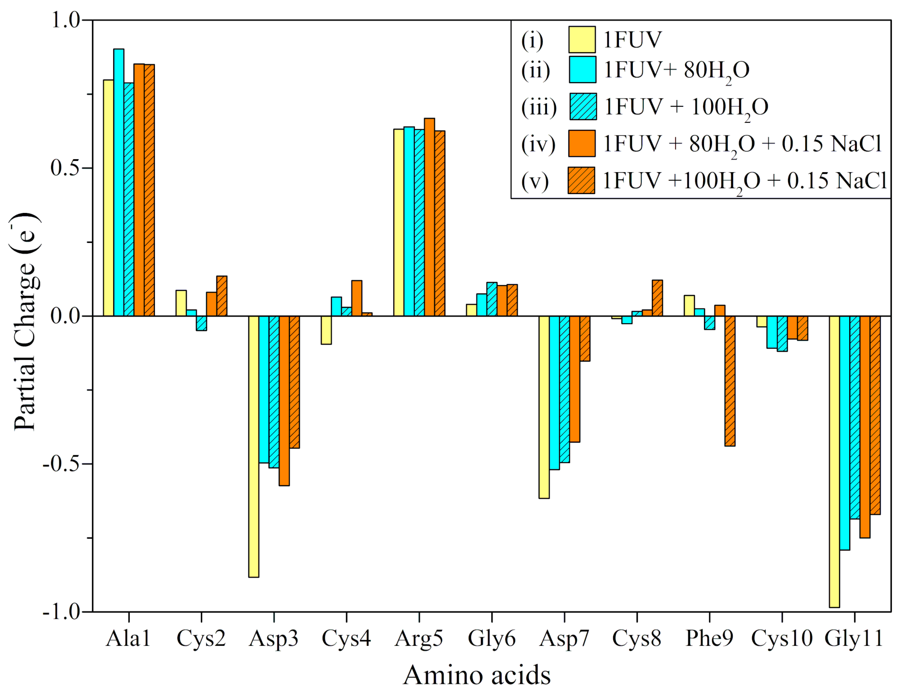 Materials 14 05774 g004