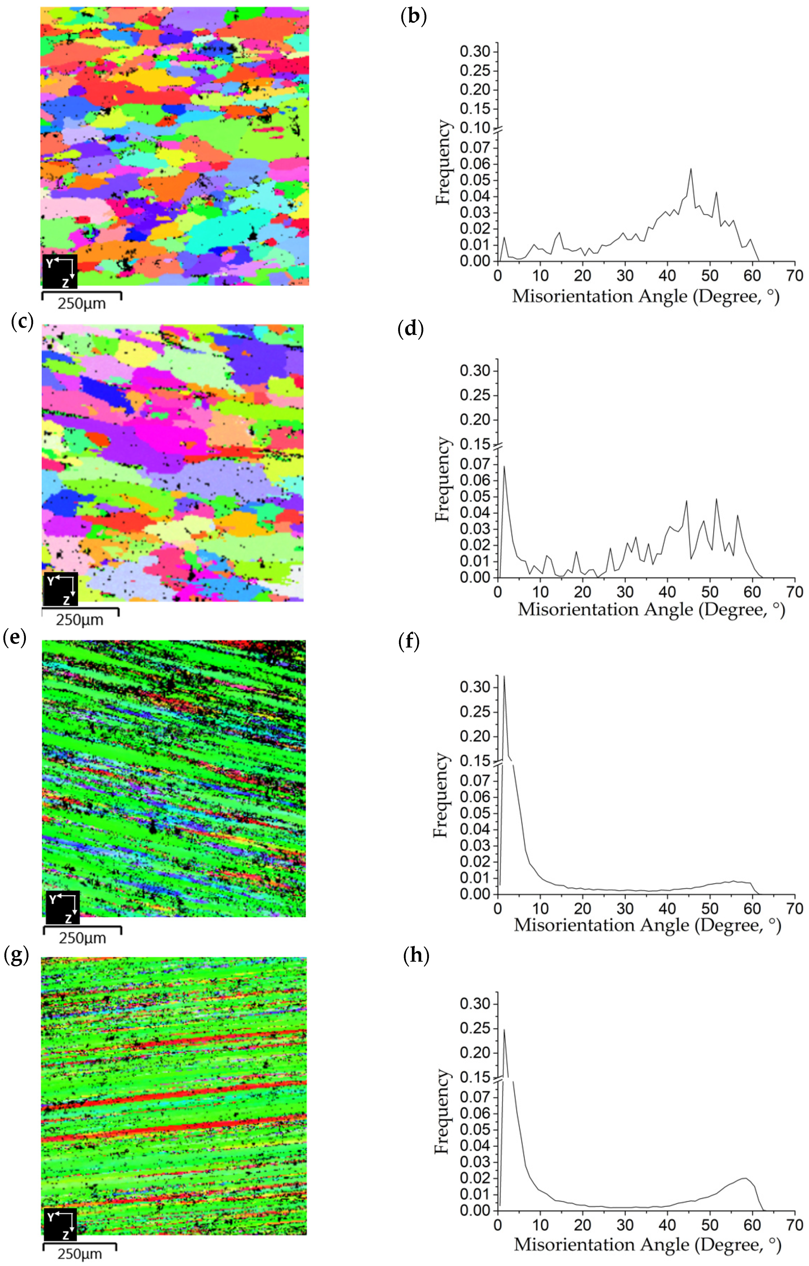 Materials 14 05776 g007