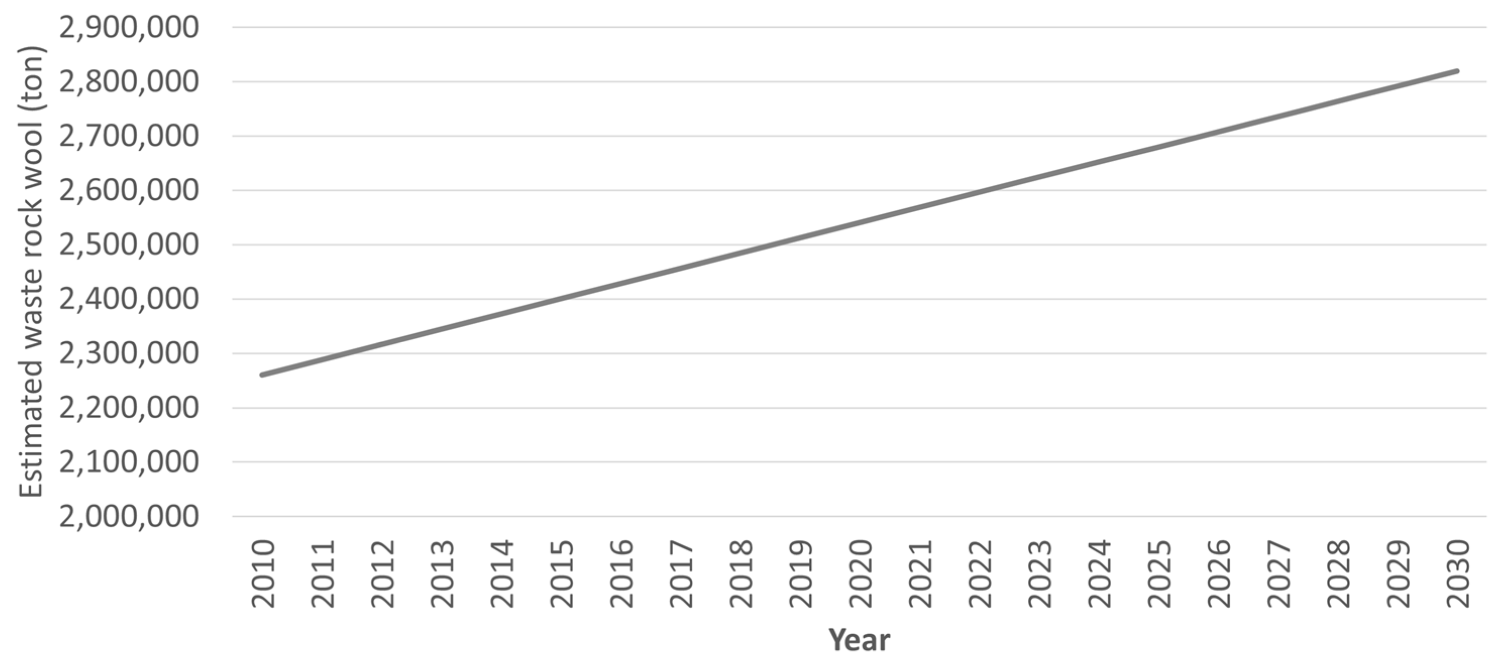 Materials 14 05777 g001