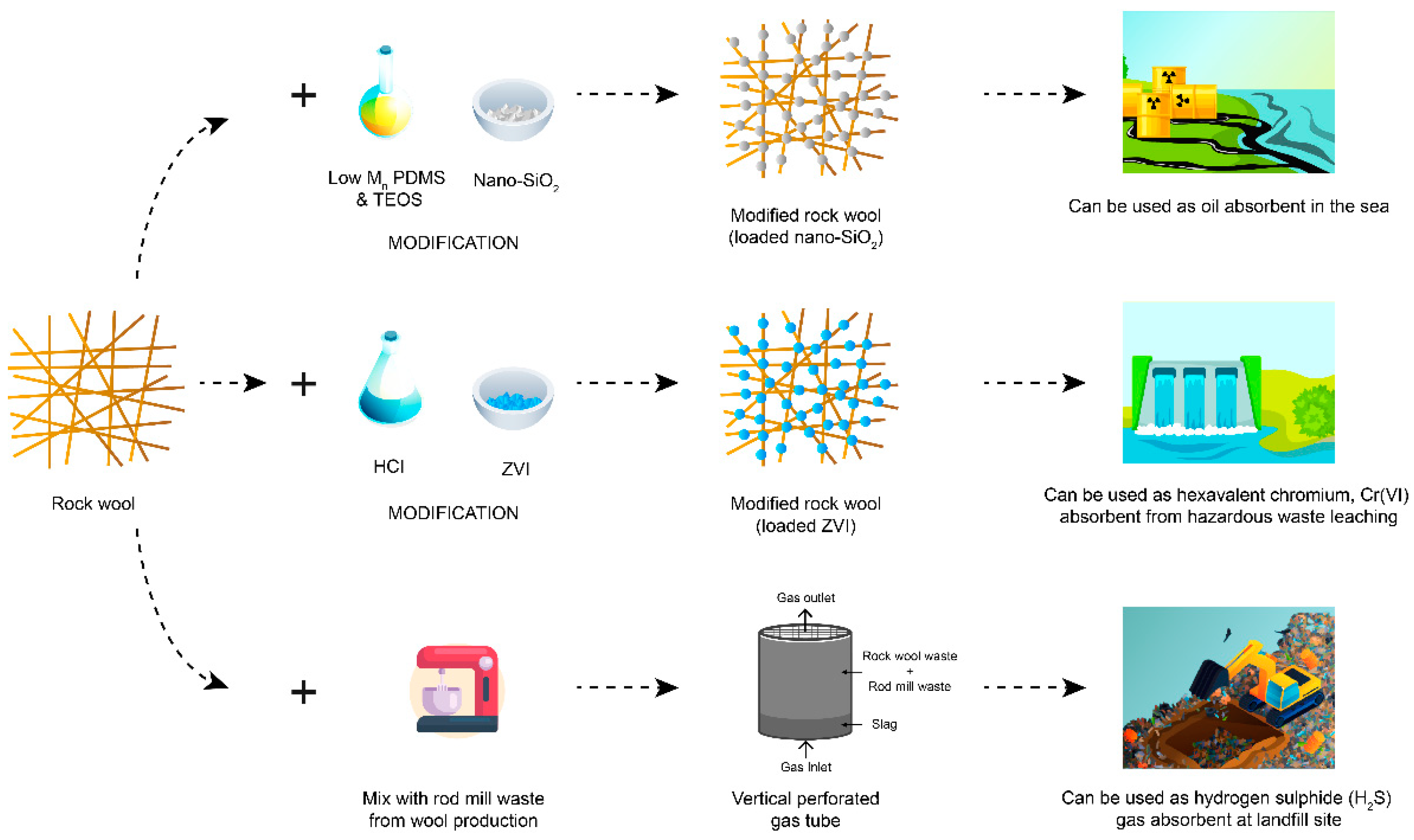 Materials 14 05777 g003