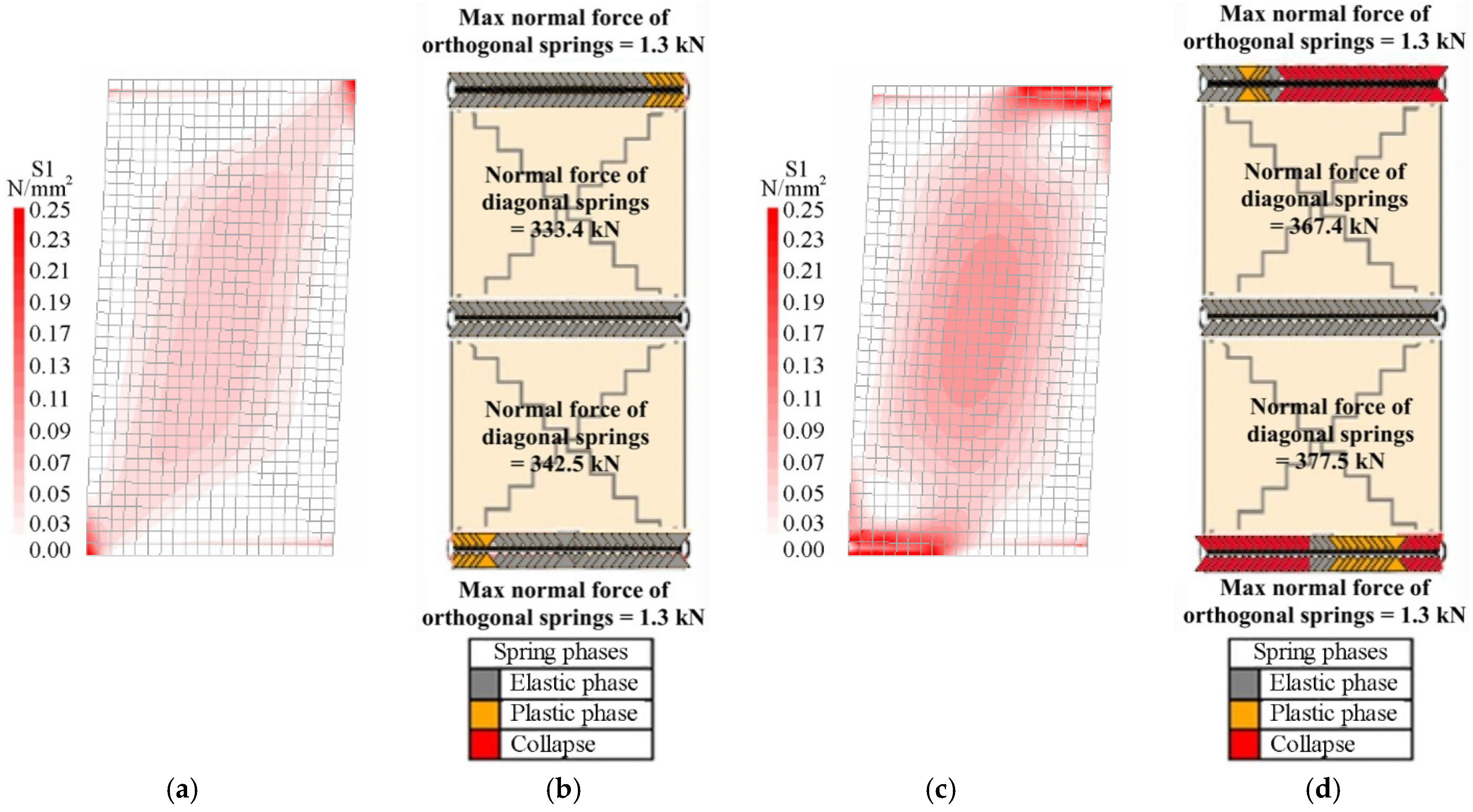 Materials 14 05780 g006 550