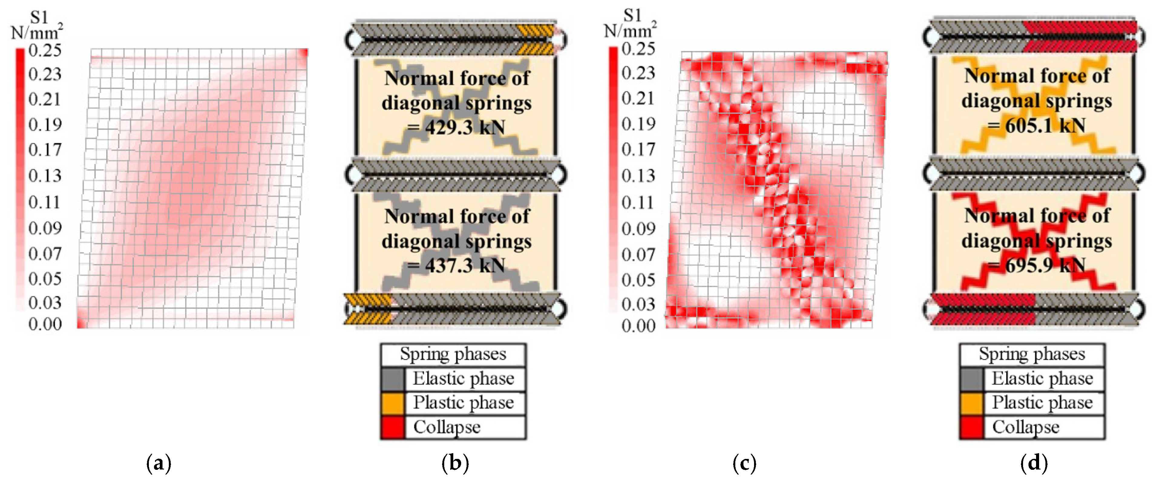 Materials 14 05780 g007 550