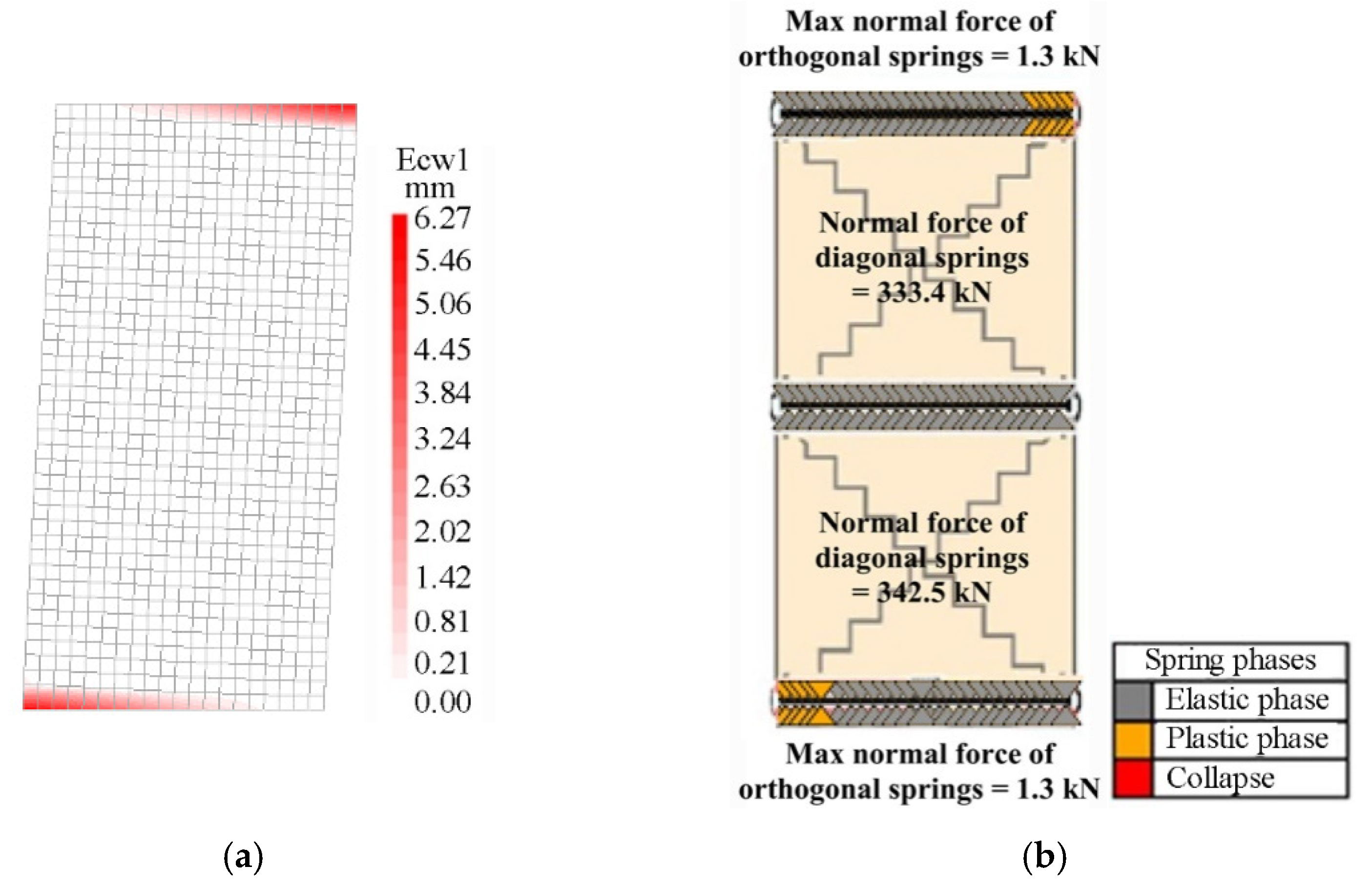 Materials 14 05780 g008 550