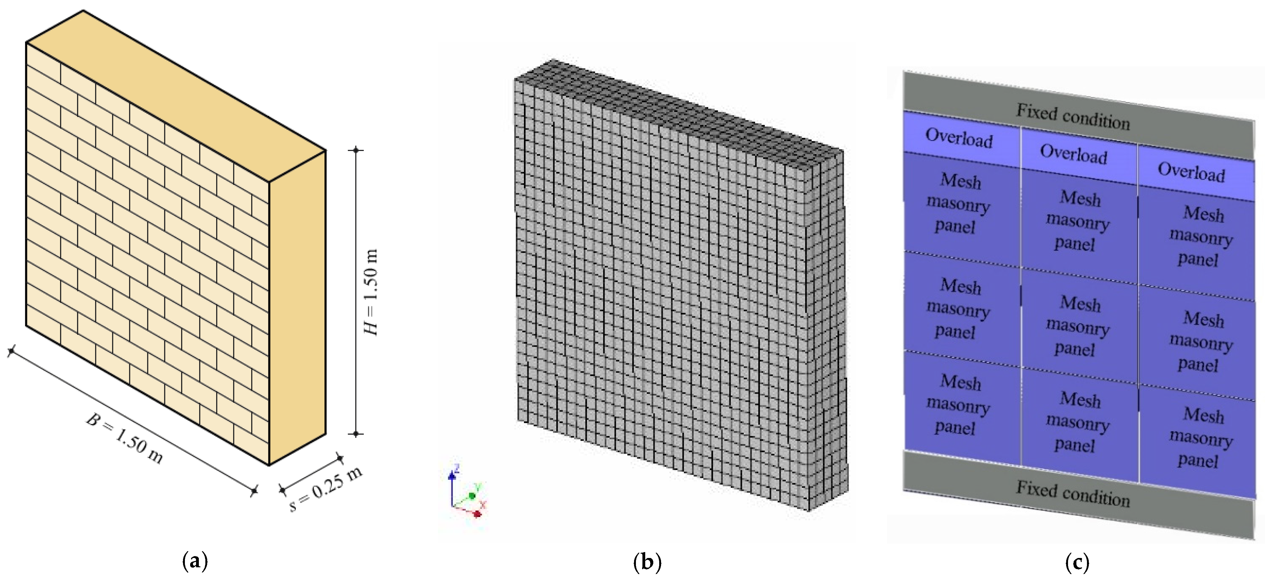 Materials 14 05780 g010 550