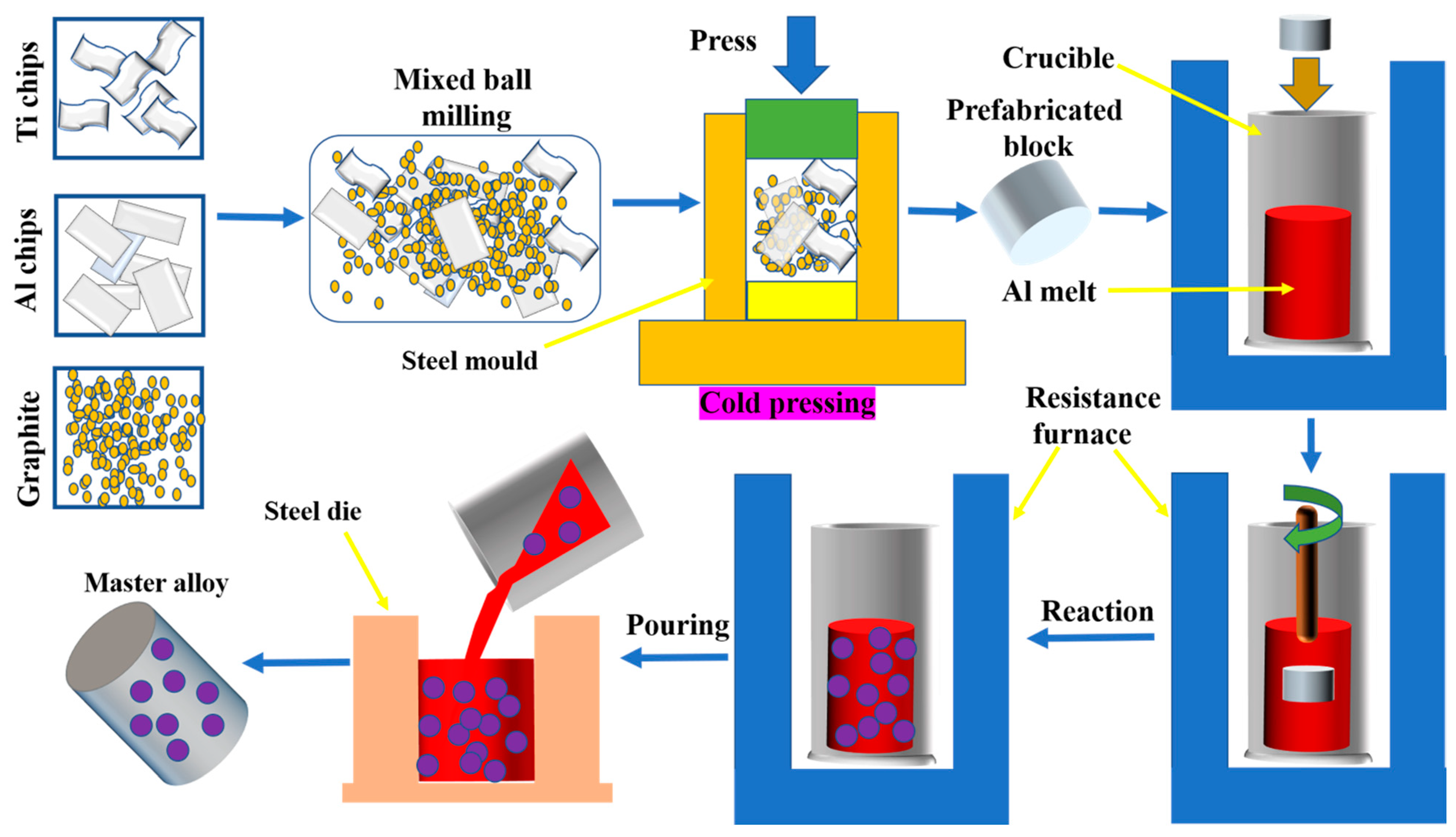 Materials 14 05783 g001
