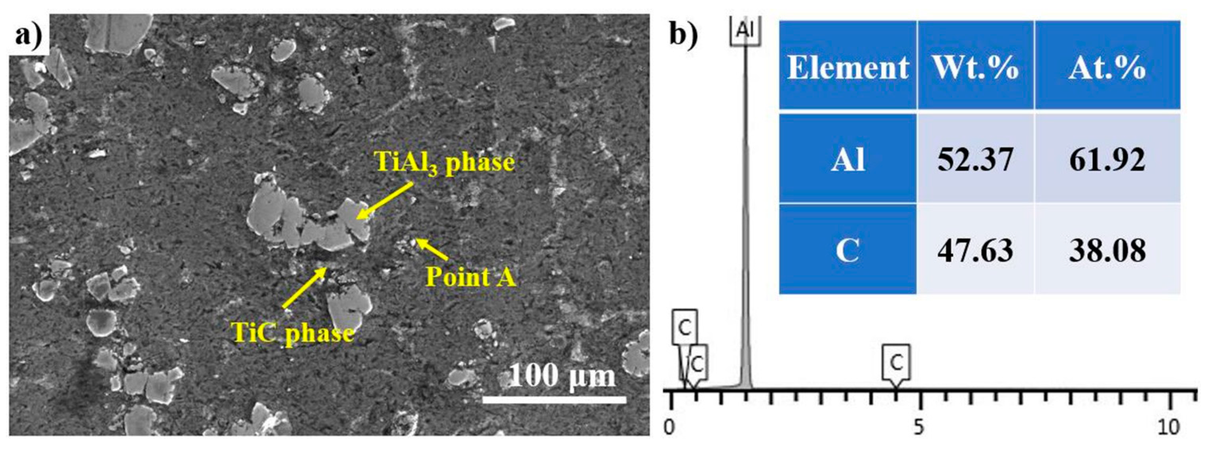 Materials 14 05783 g007