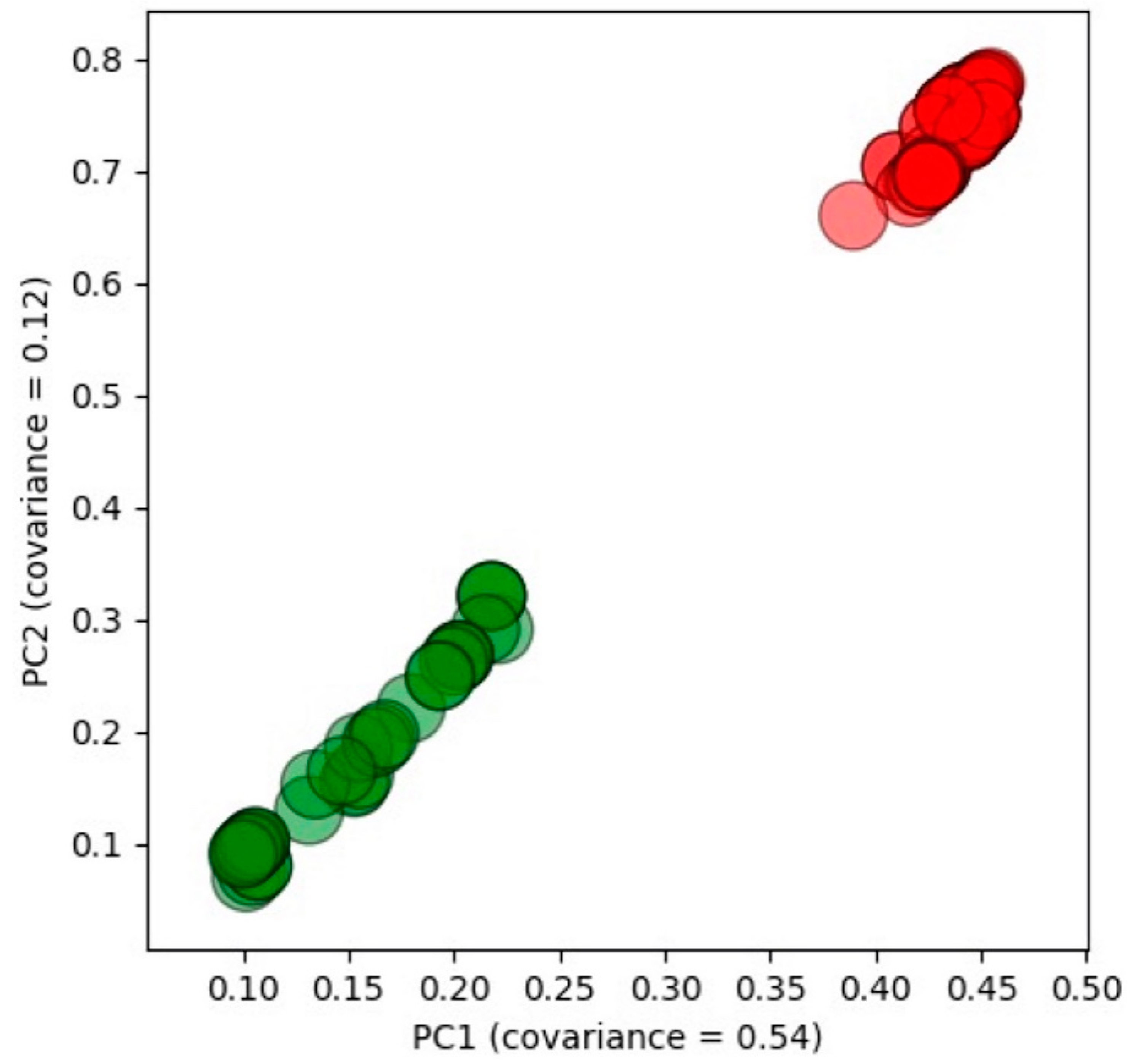Materials 14 05784 g001