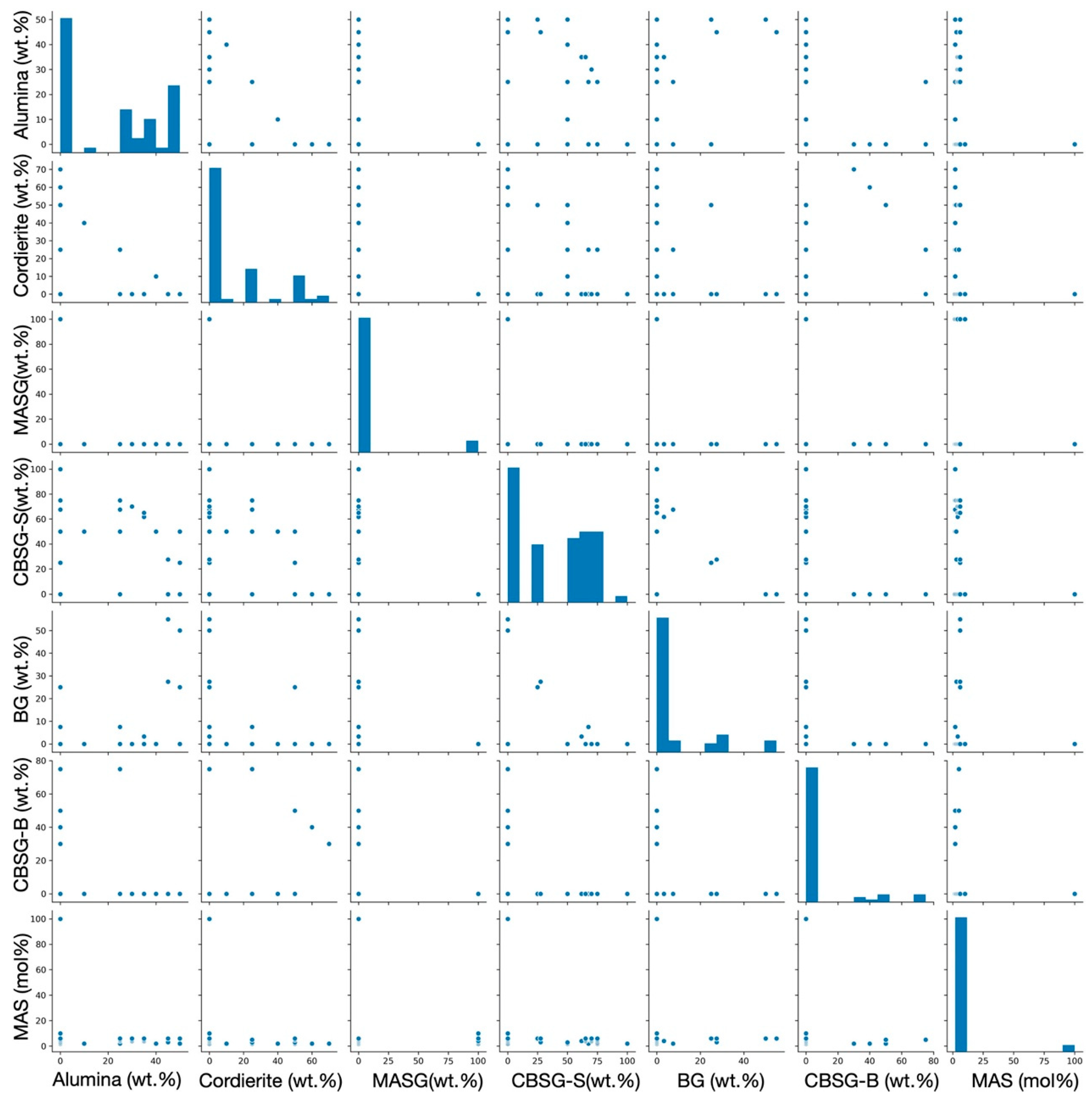 Materials 14 05784 g002