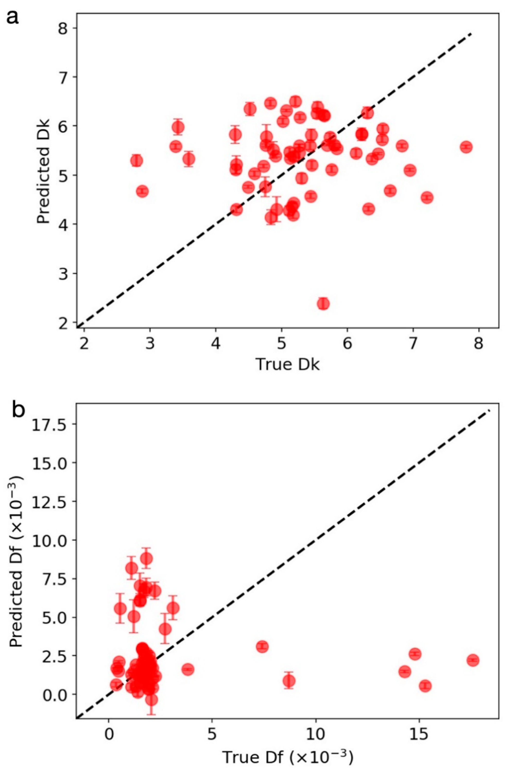 Materials 14 05784 g005
