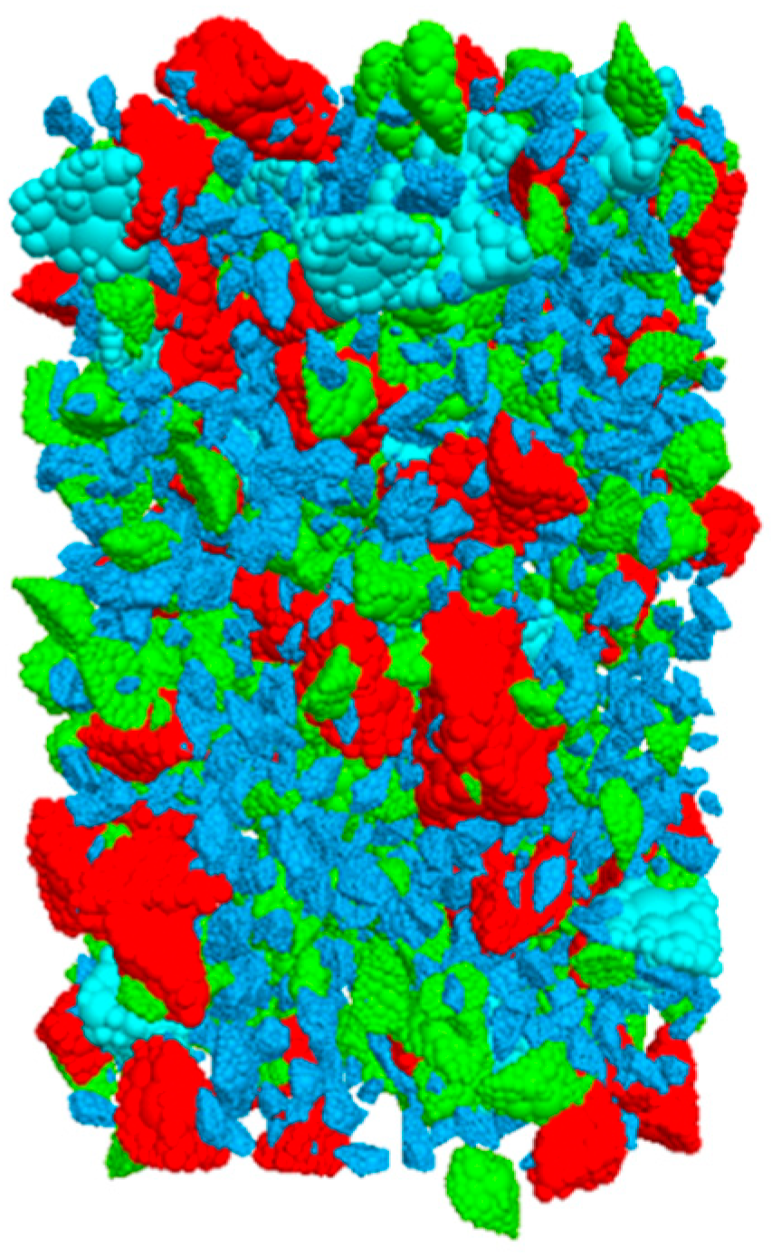 Materials 14 05786 g009