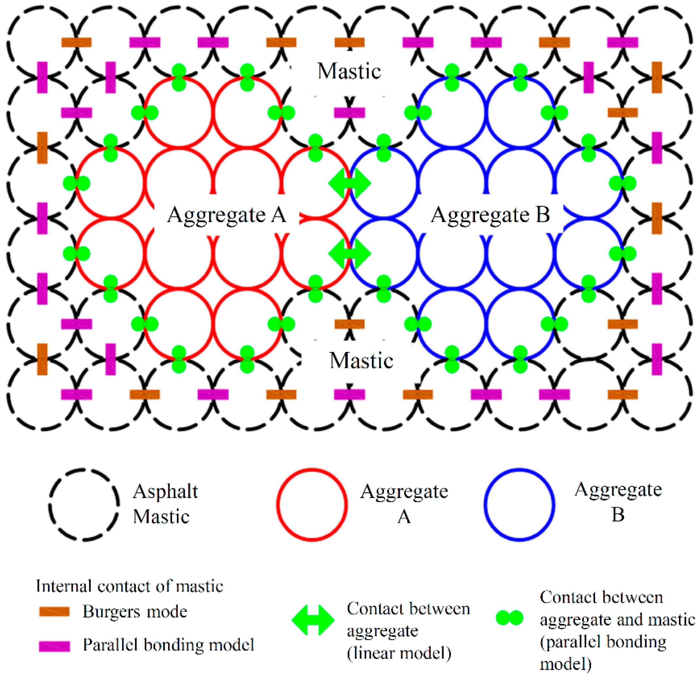 Materials 14 05786 g011