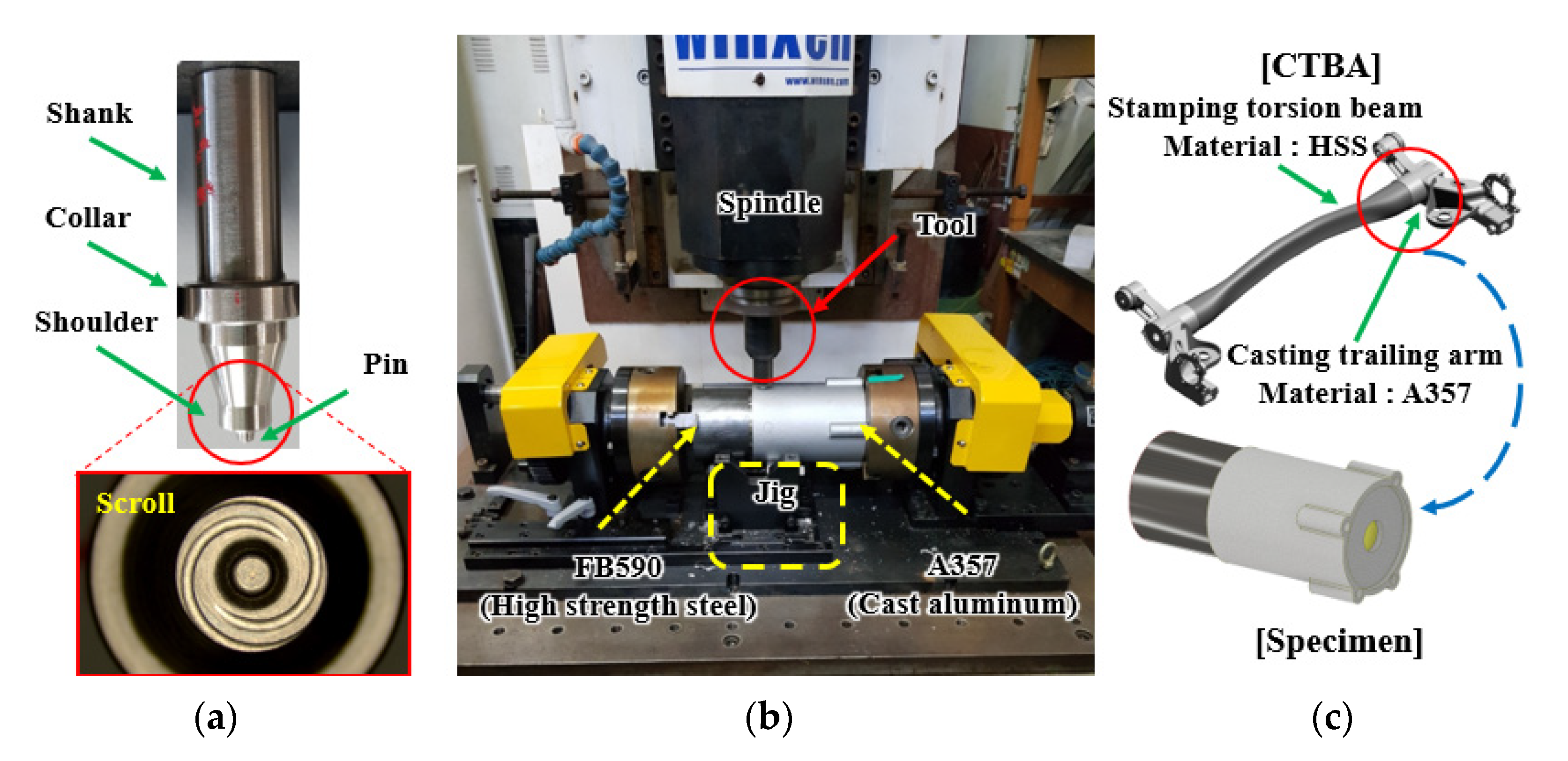 Materials 14 05787 g002