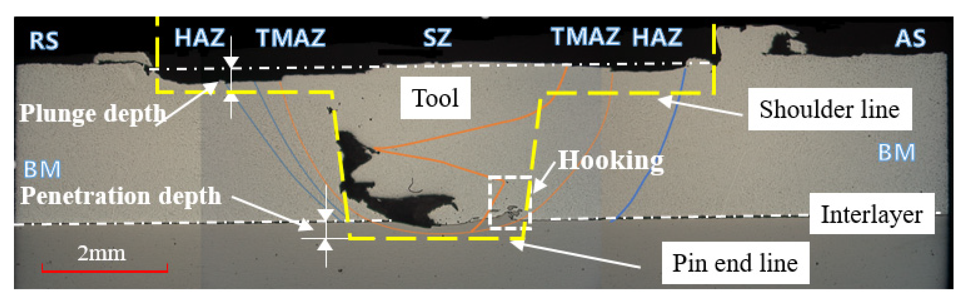 Materials 14 05787 g008